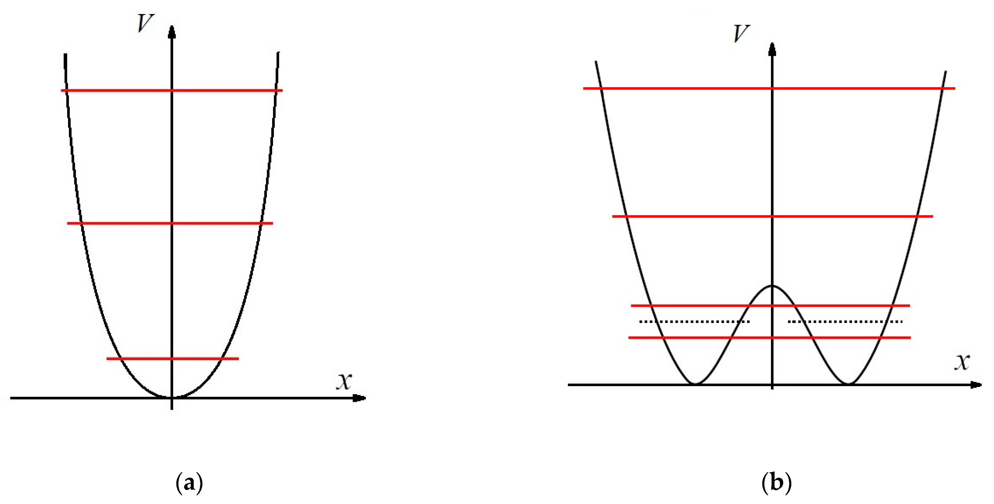 Electronics 10 00042 g008