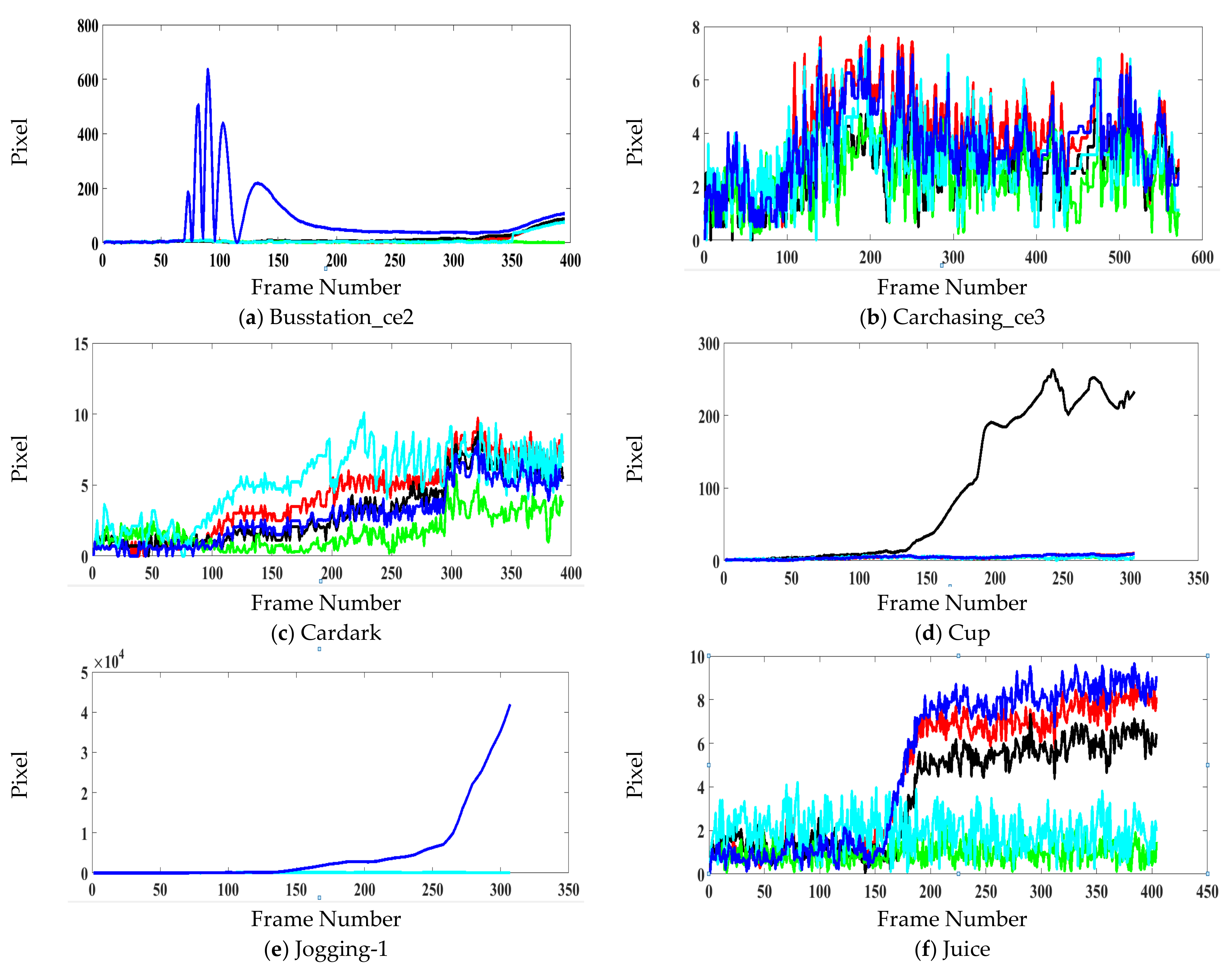Electronics 10 00043 g004a