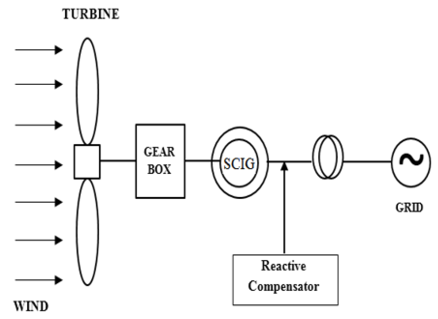 Electronics 10 00044 g002 Electronics 10 00044 g002