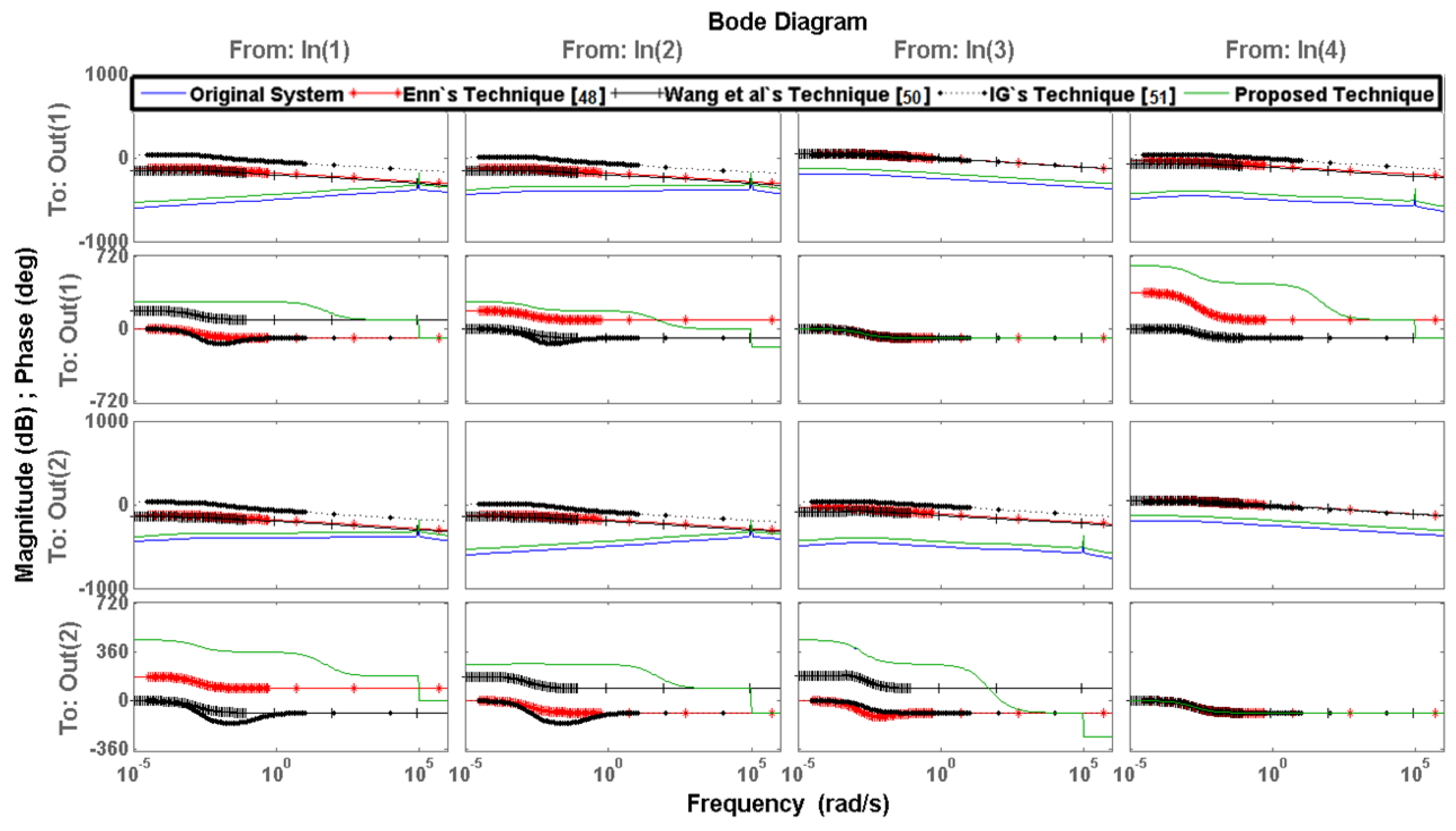Electronics 10 00044 g008 Electronics 10 00044 g008