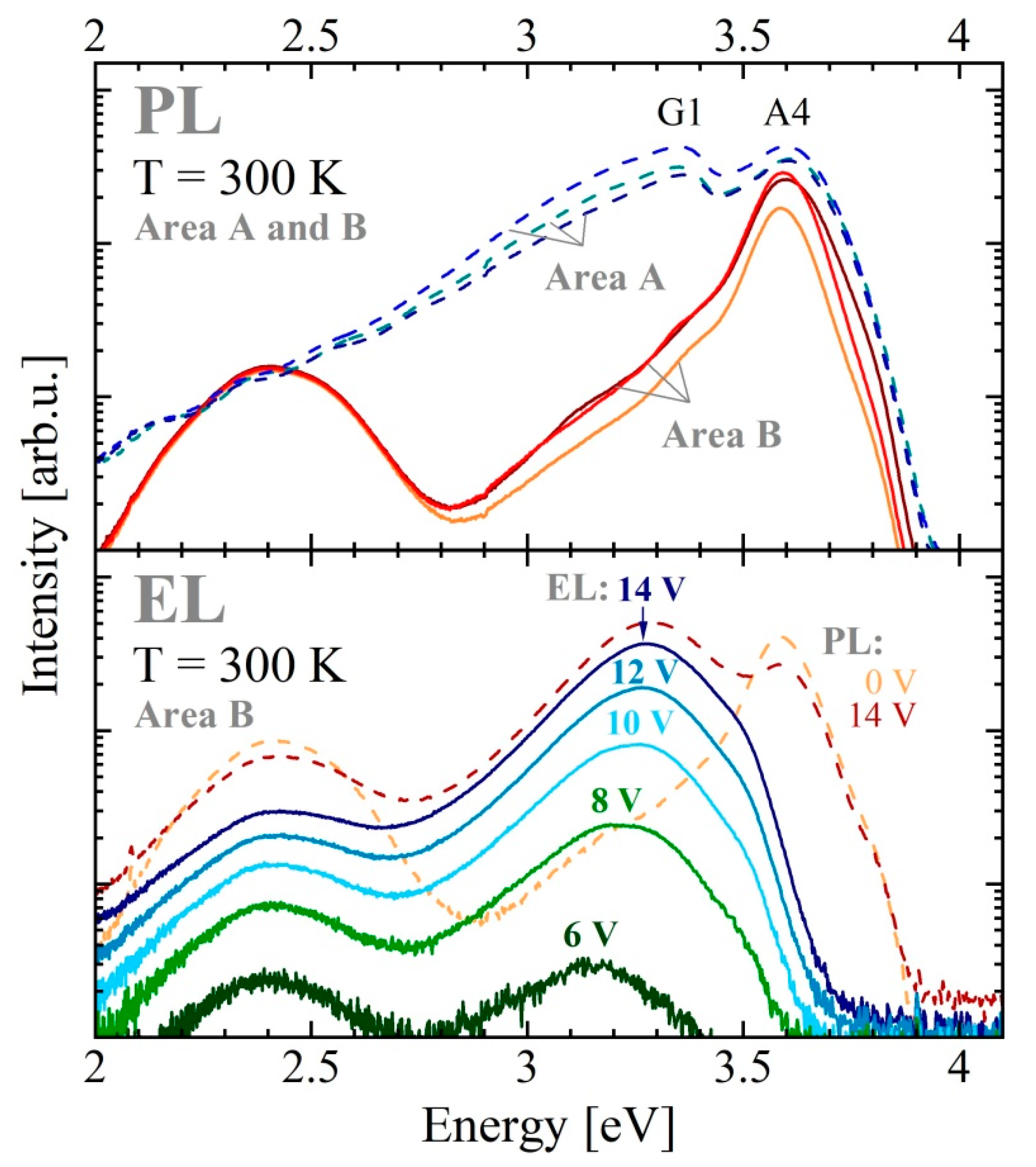 Electronics 10 00045 g004 Electronics 10 00045 g004