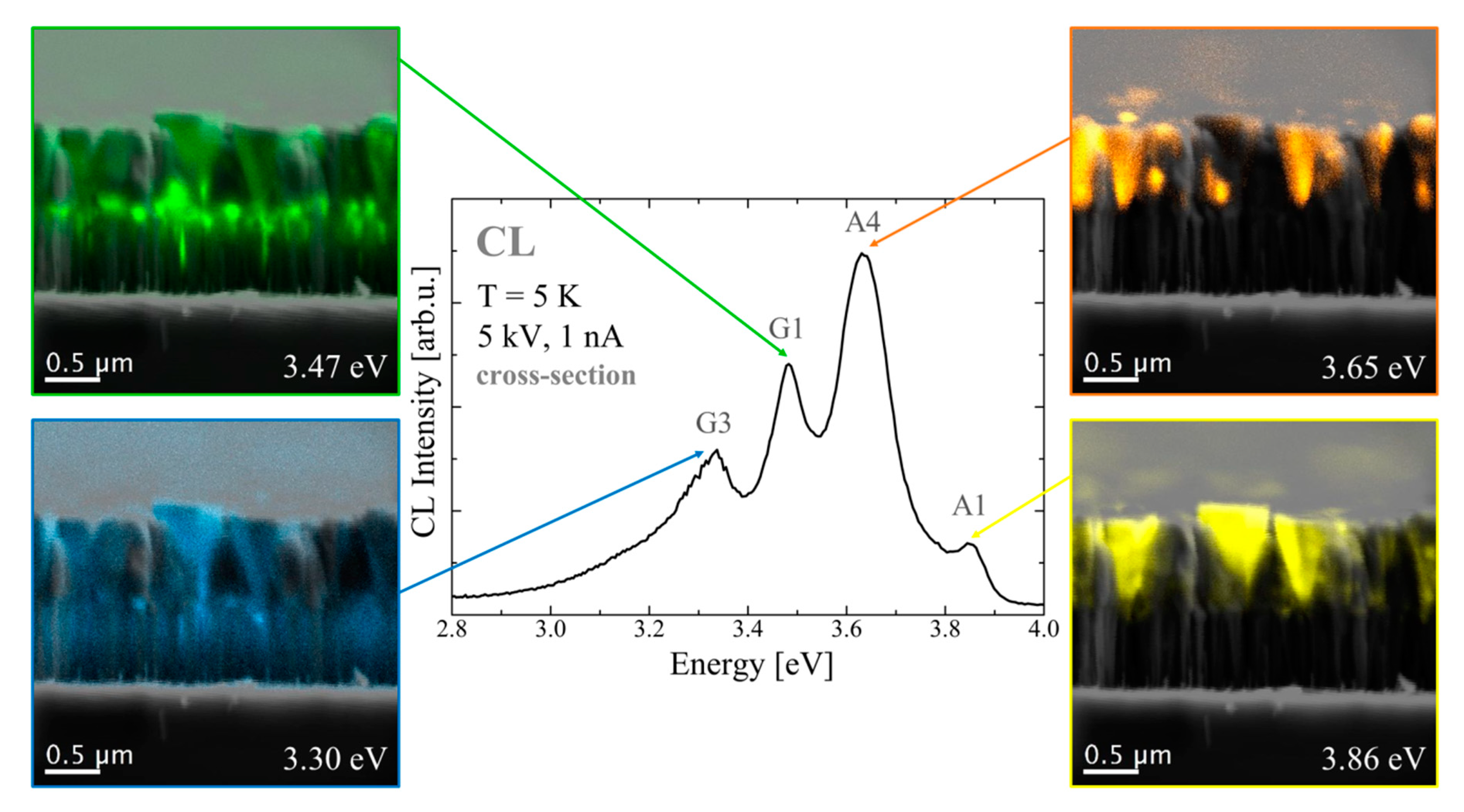 Electronics 10 00045 g006 Electronics 10 00045 g006