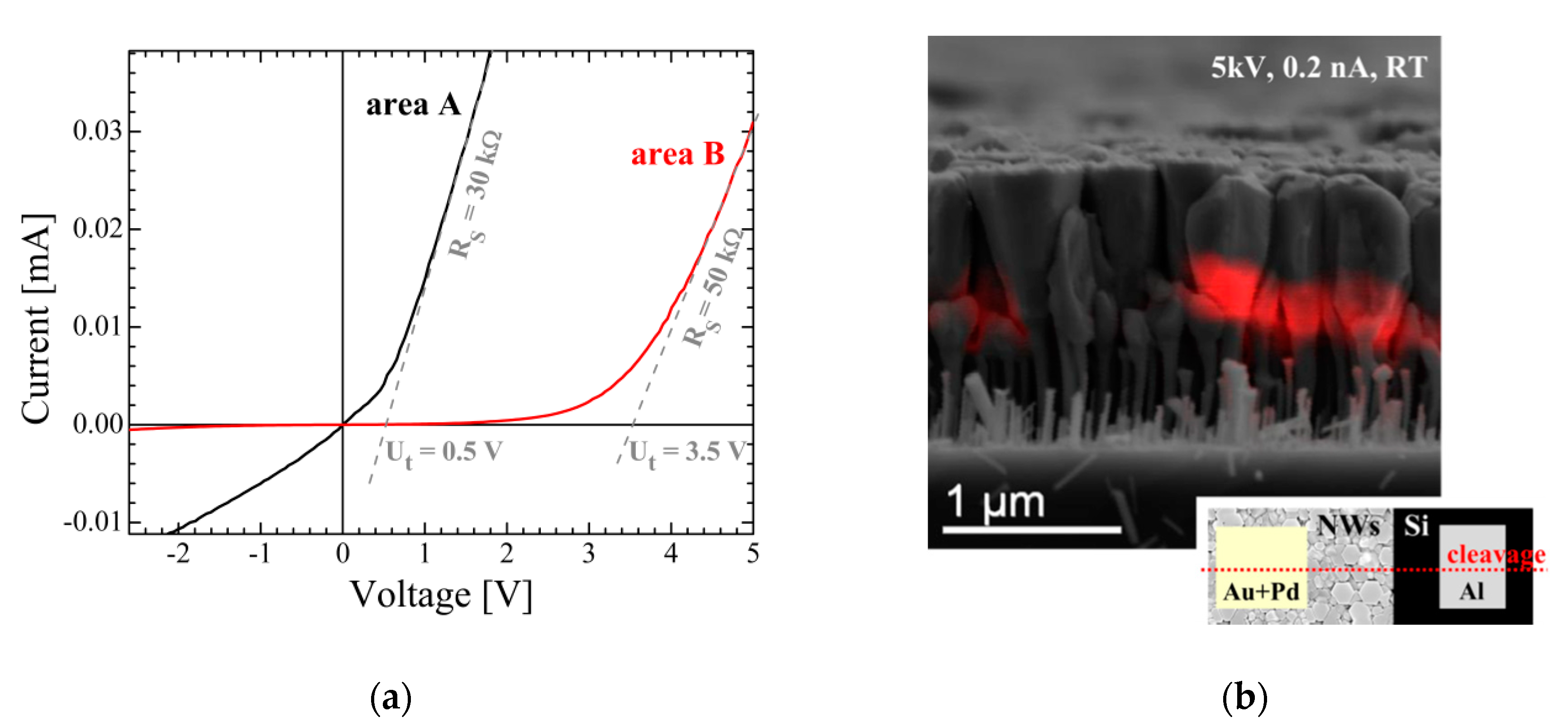 Electronics 10 00045 g009 Electronics 10 00045 g009
