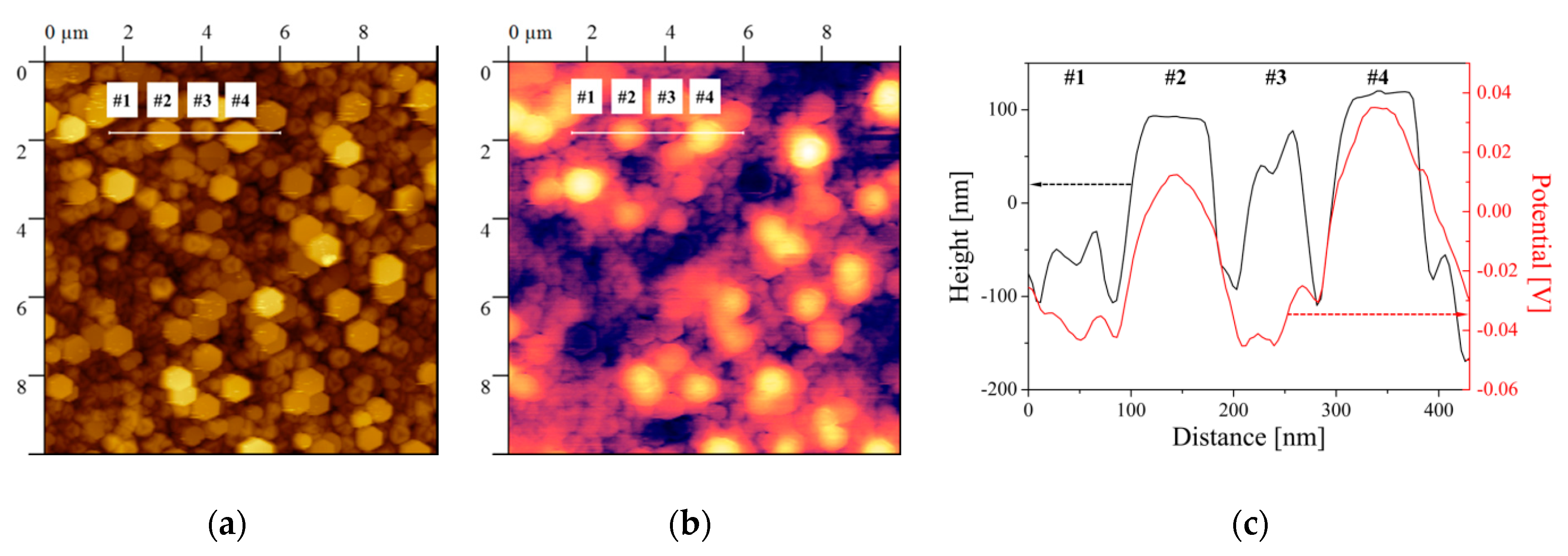 Electronics 10 00045 g011 Electronics 10 00045 g011