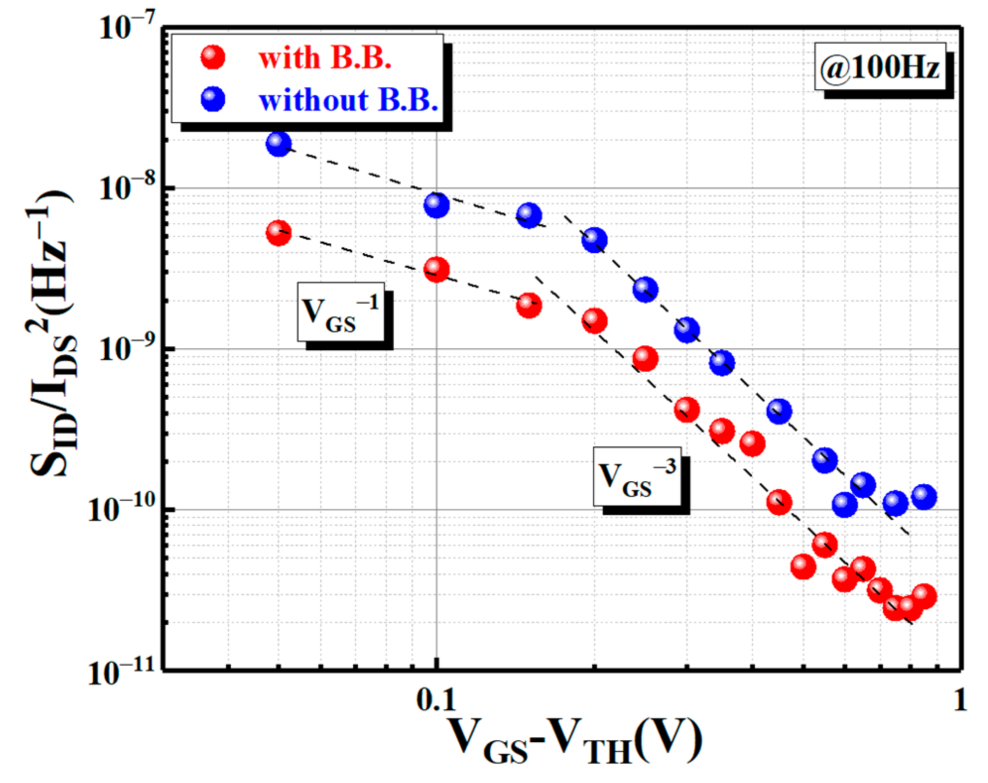 Electronics 10 00046 g006