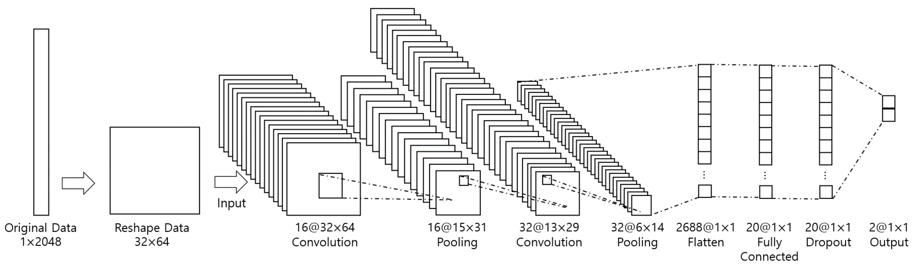 Electronics 10 00049 g002