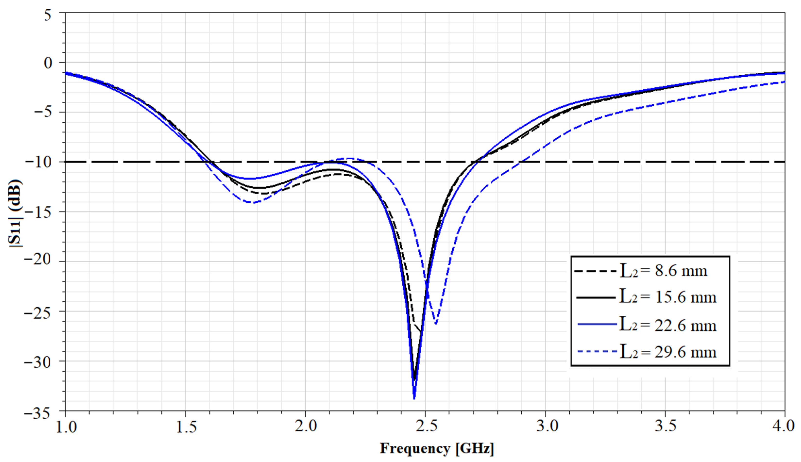 Electronics 10 00050 g004 Electronics 10 00050 g004