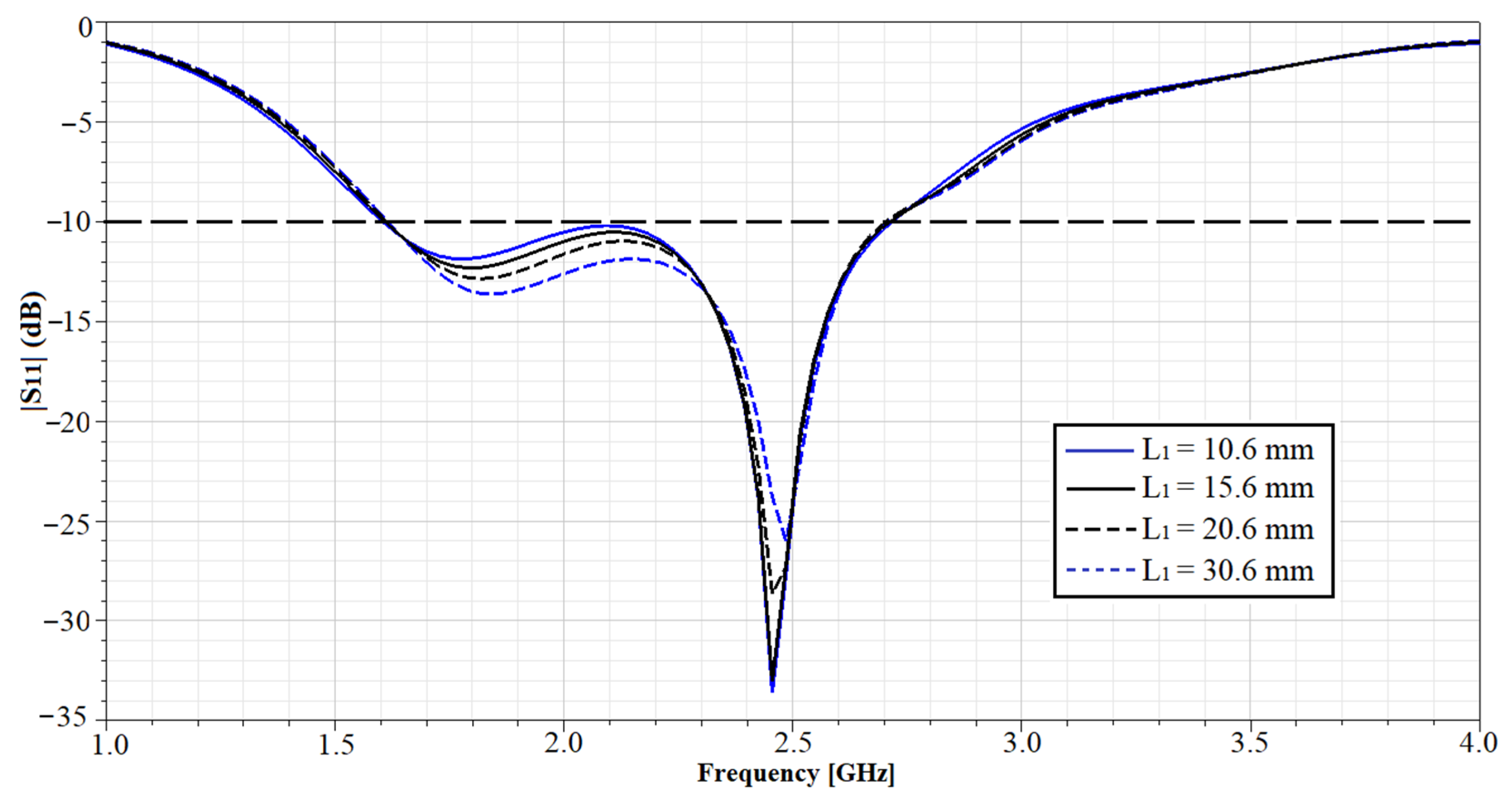 Electronics 10 00050 g006 Electronics 10 00050 g006