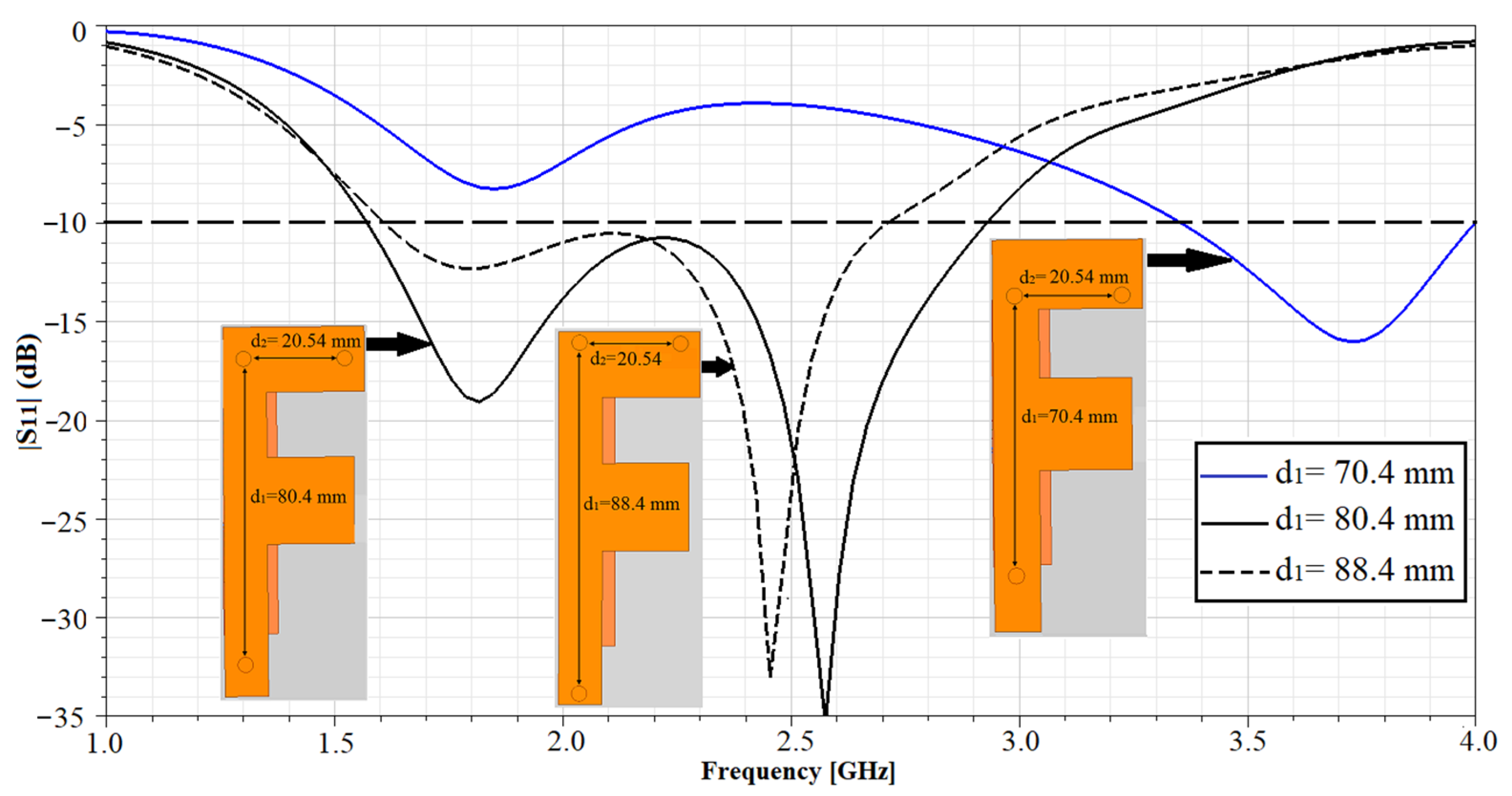 Electronics 10 00050 g010 Electronics 10 00050 g010