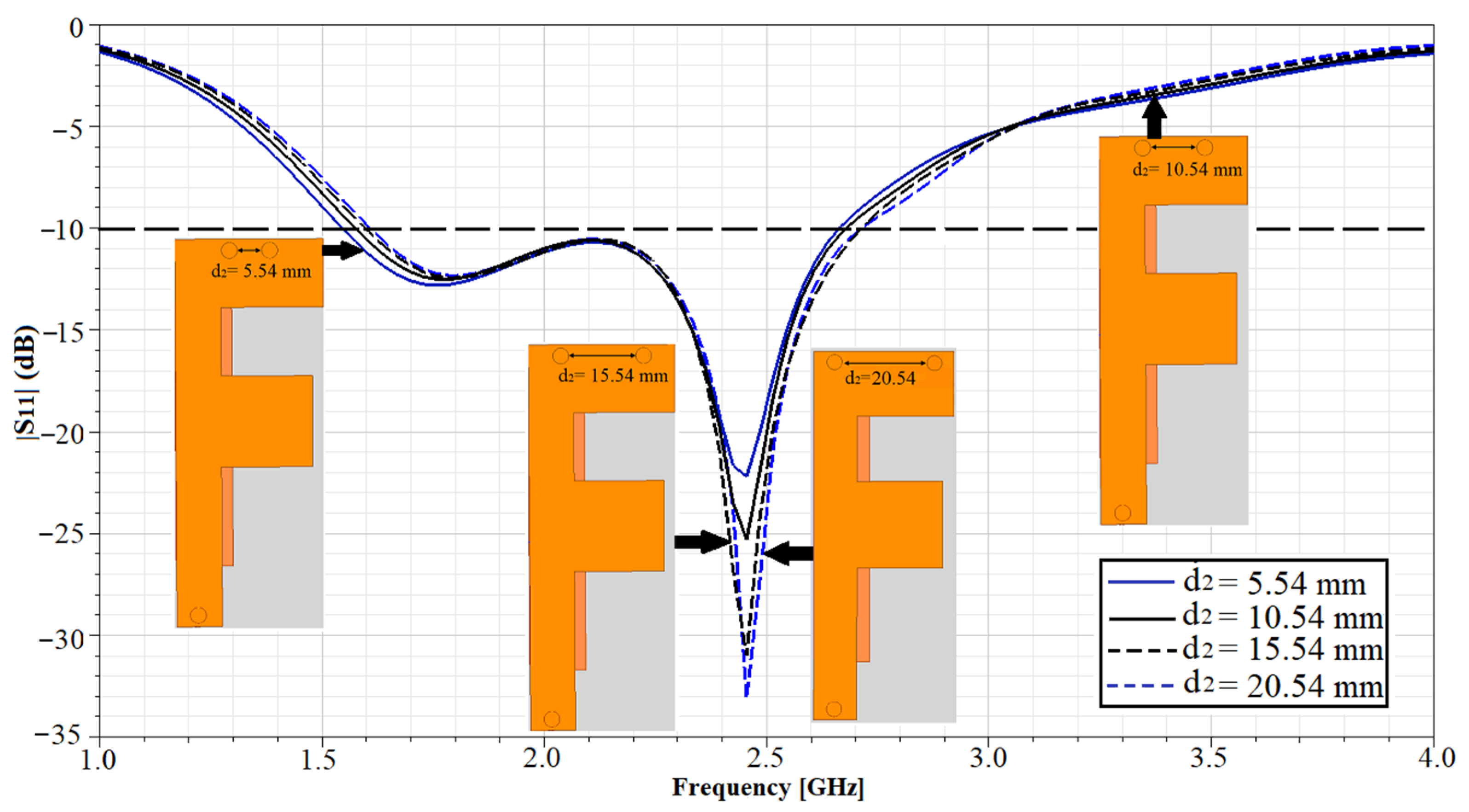 Electronics 10 00050 g011 Electronics 10 00050 g011
