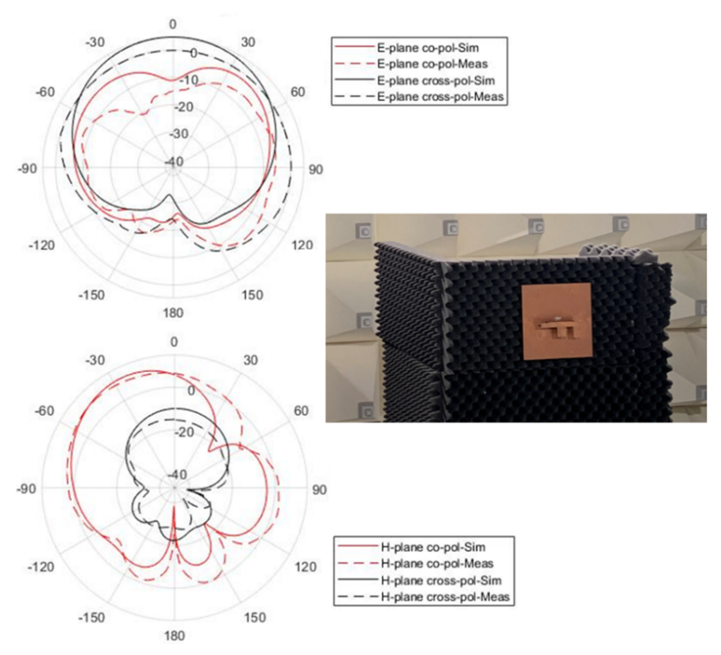 Electronics 10 00050 g014 Electronics 10 00050 g014
