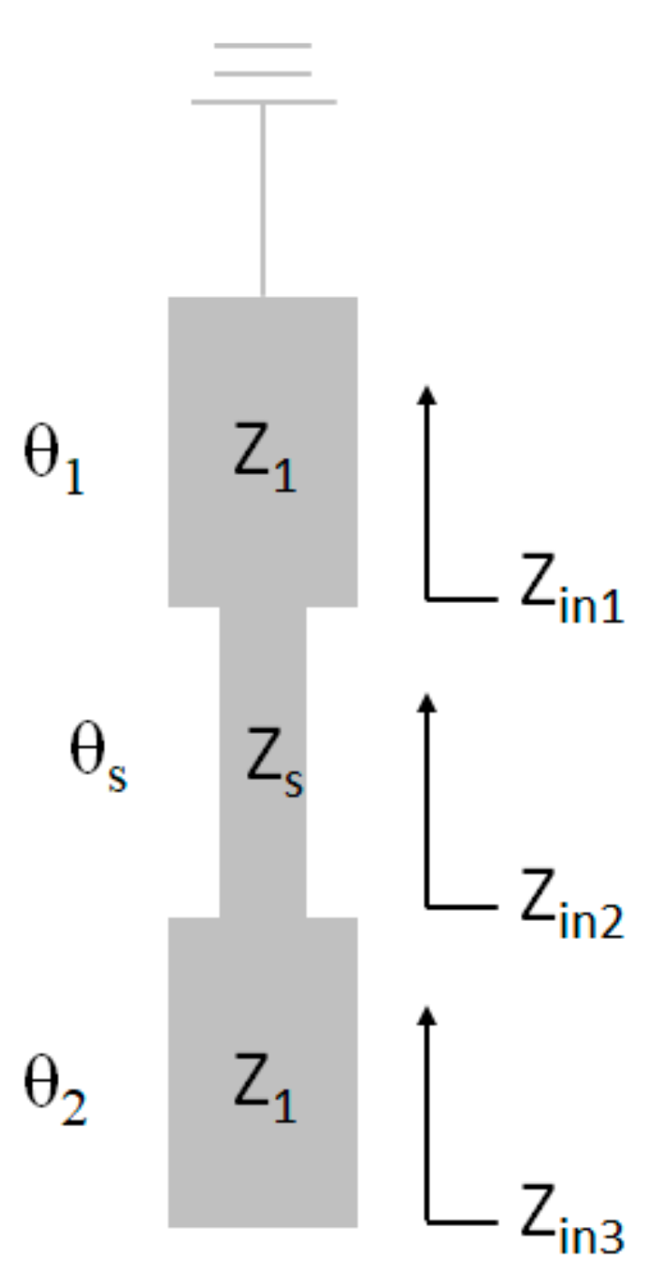 Electronics 10 00051 g003 Electronics 10 00051 g003