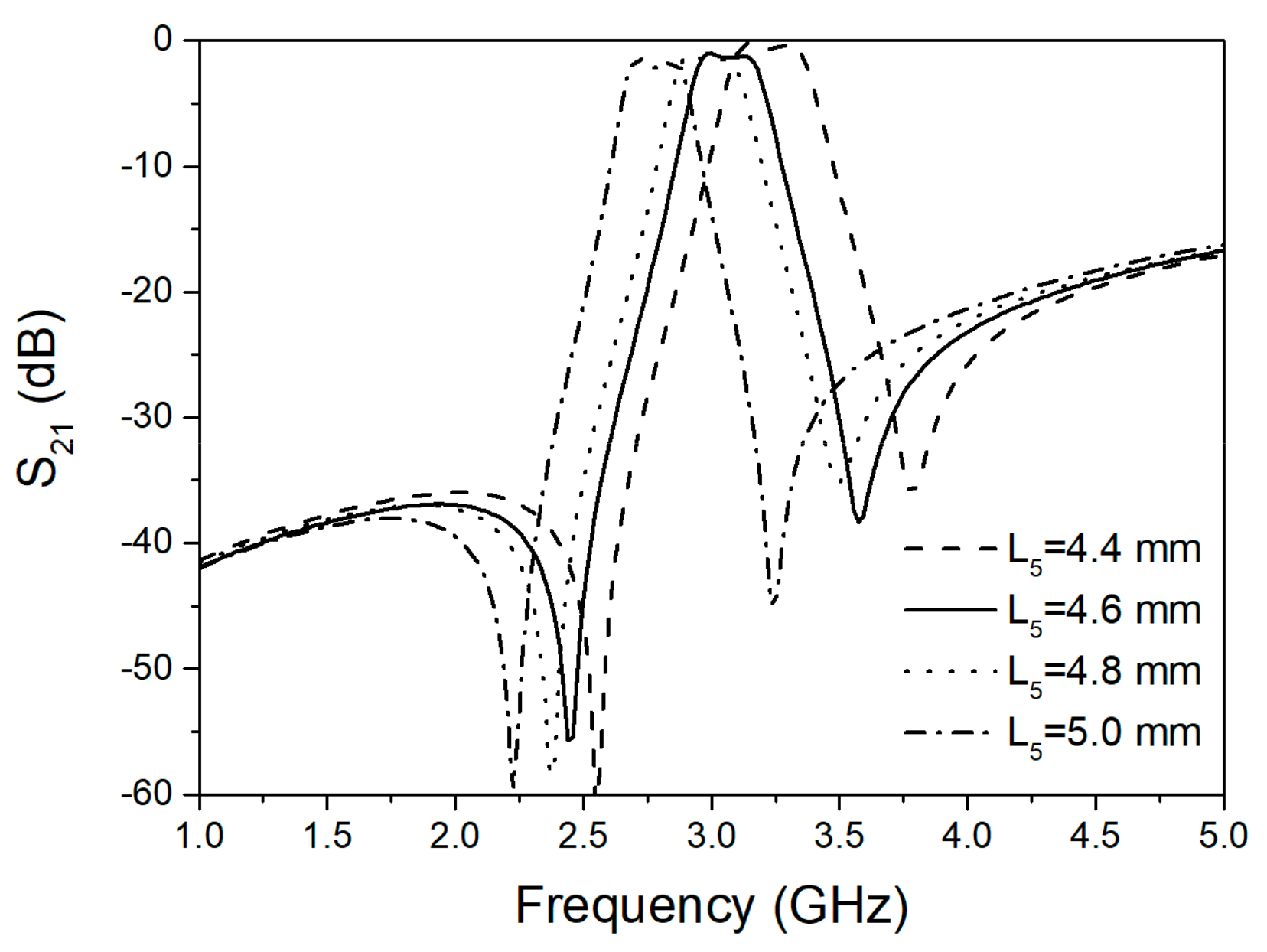 Electronics 10 00051 g004 Electronics 10 00051 g004