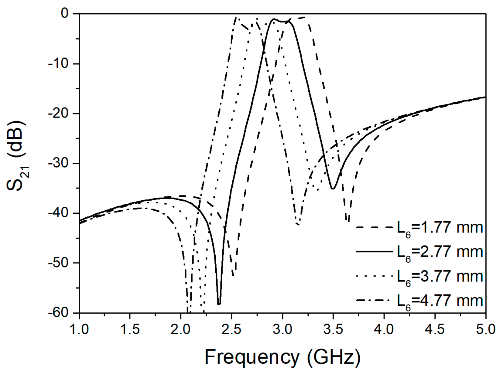 Electronics 10 00051 g005 Electronics 10 00051 g005