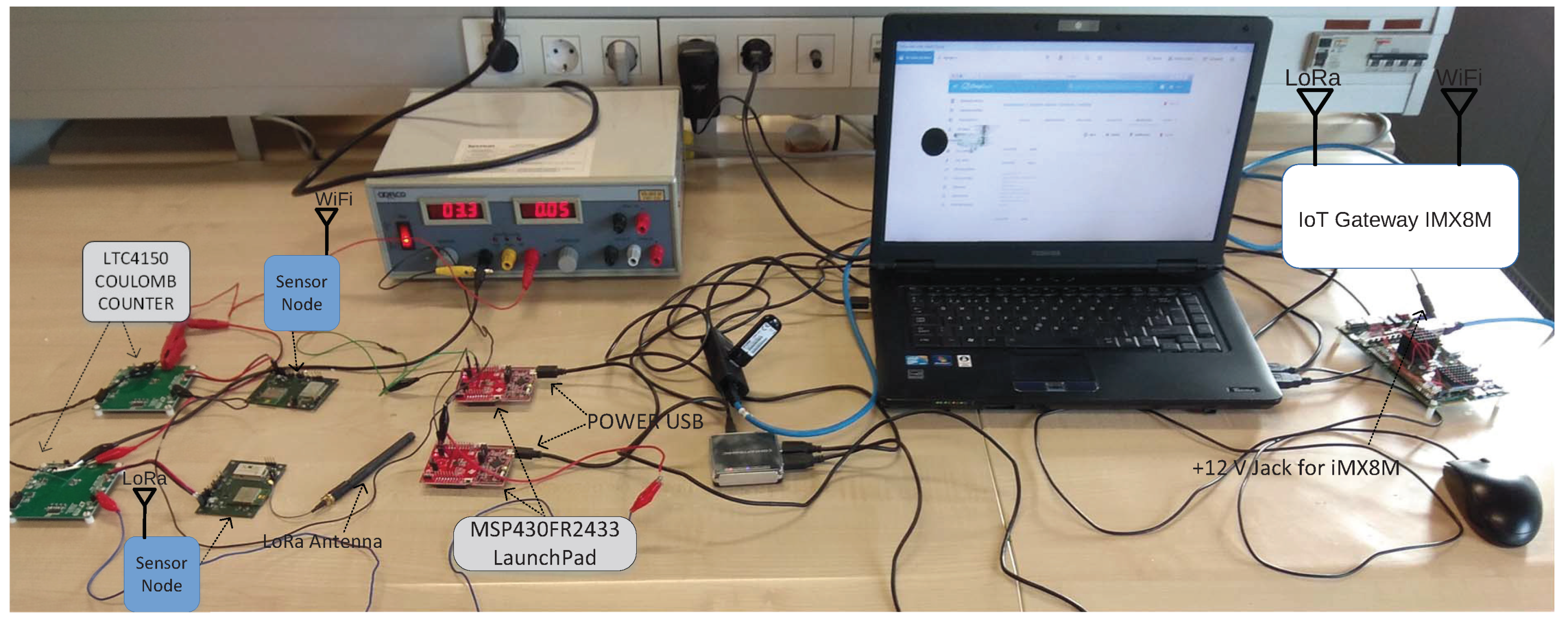 Electronics 10 00057 g010