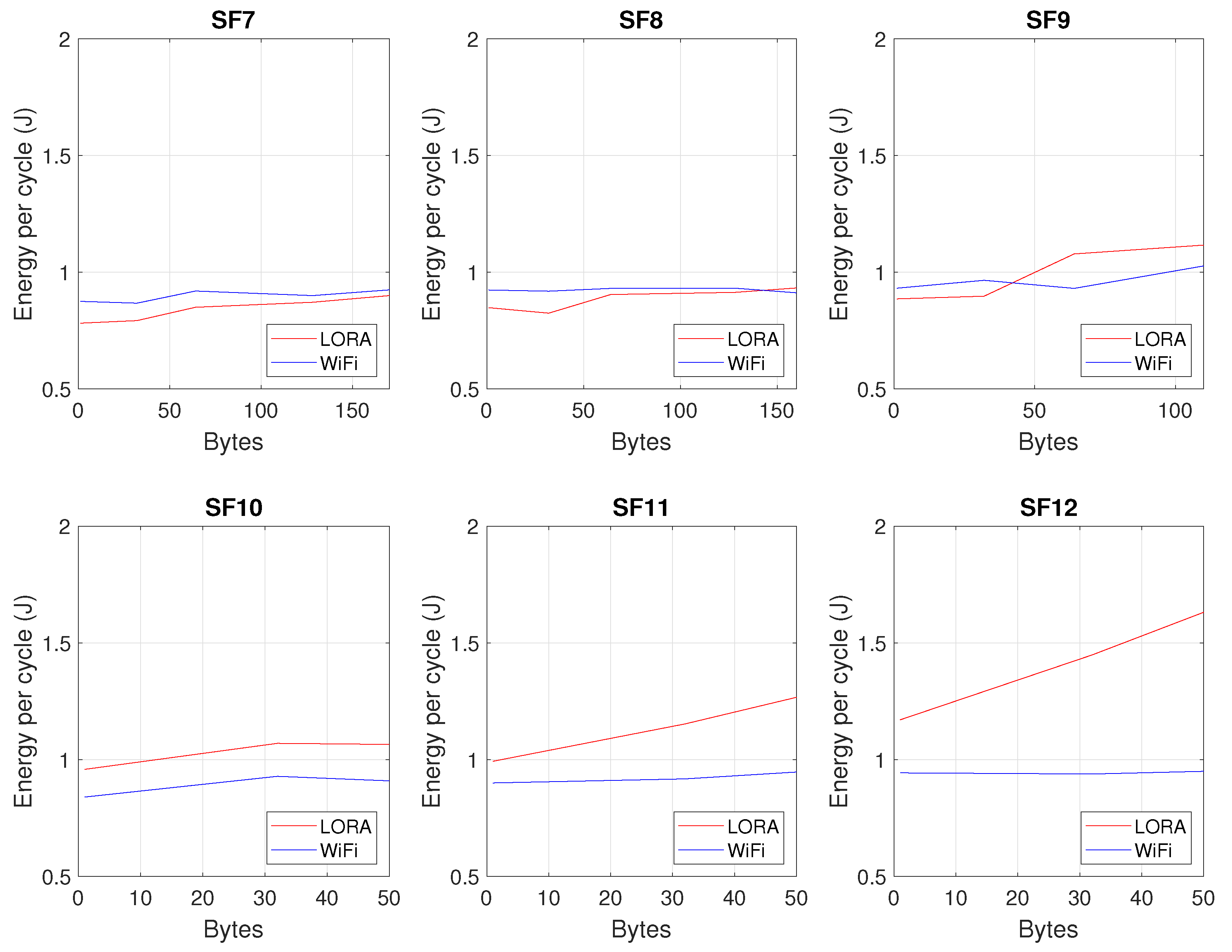 Electronics 10 00057 g012