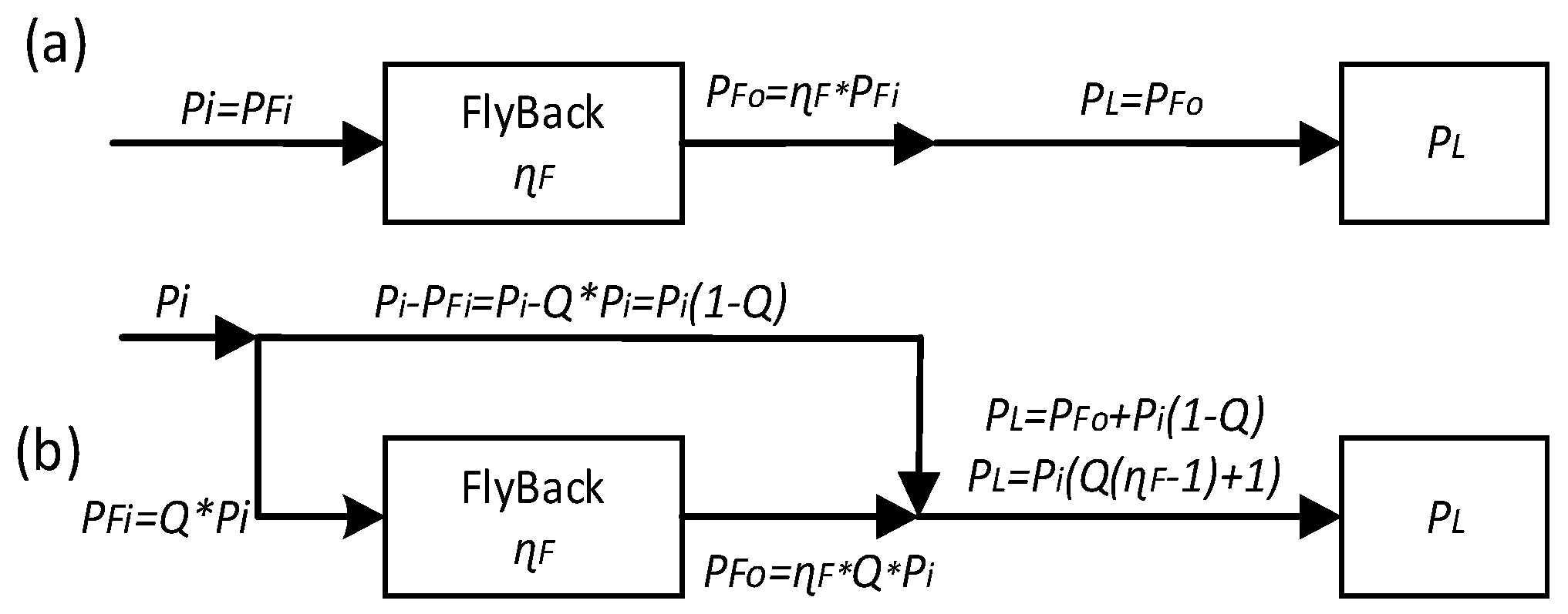 Electronics 10 00060 g009 Electronics 10 00060 g009