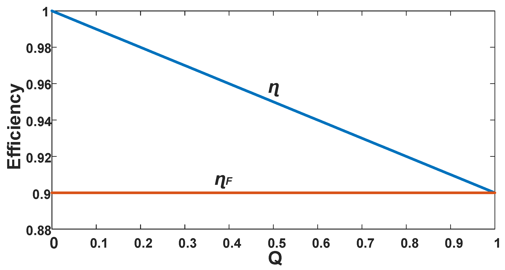 Electronics 10 00060 g010 Electronics 10 00060 g010