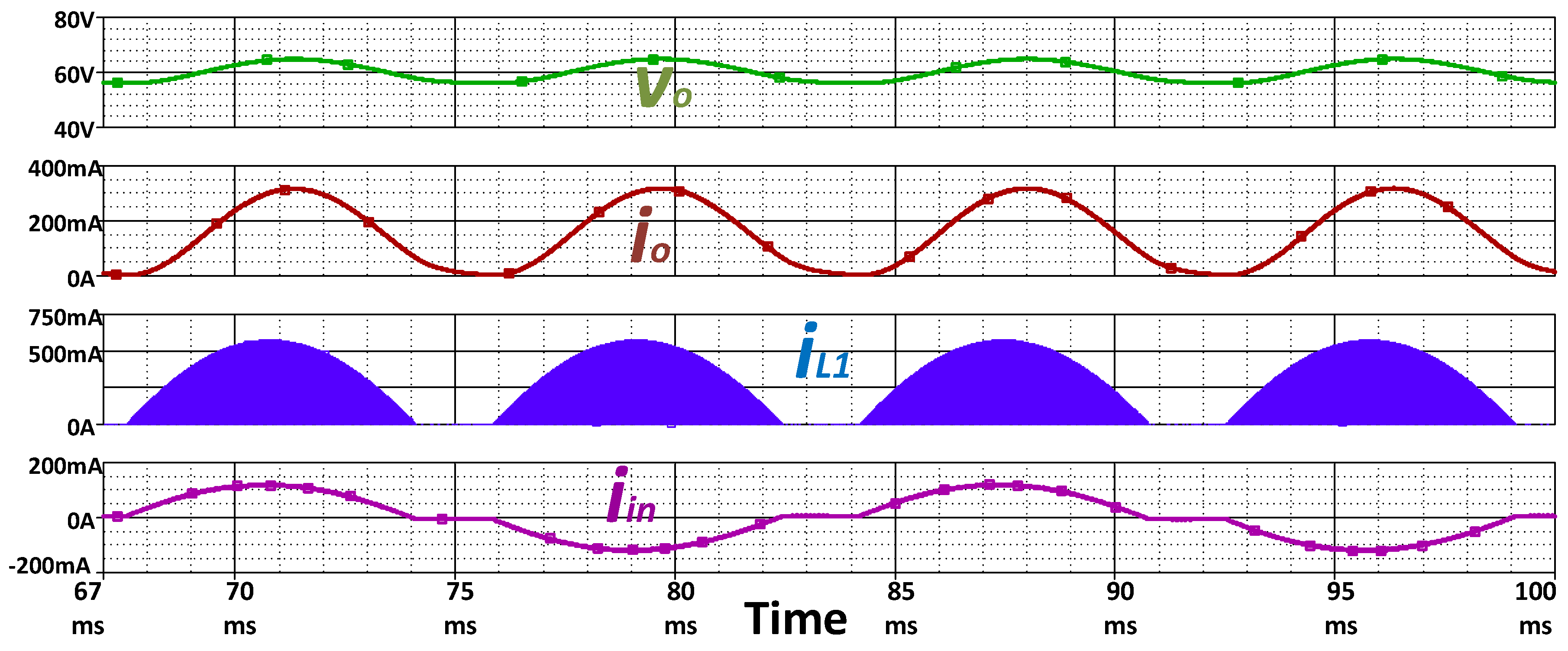 Electronics 10 00060 g013 Electronics 10 00060 g013
