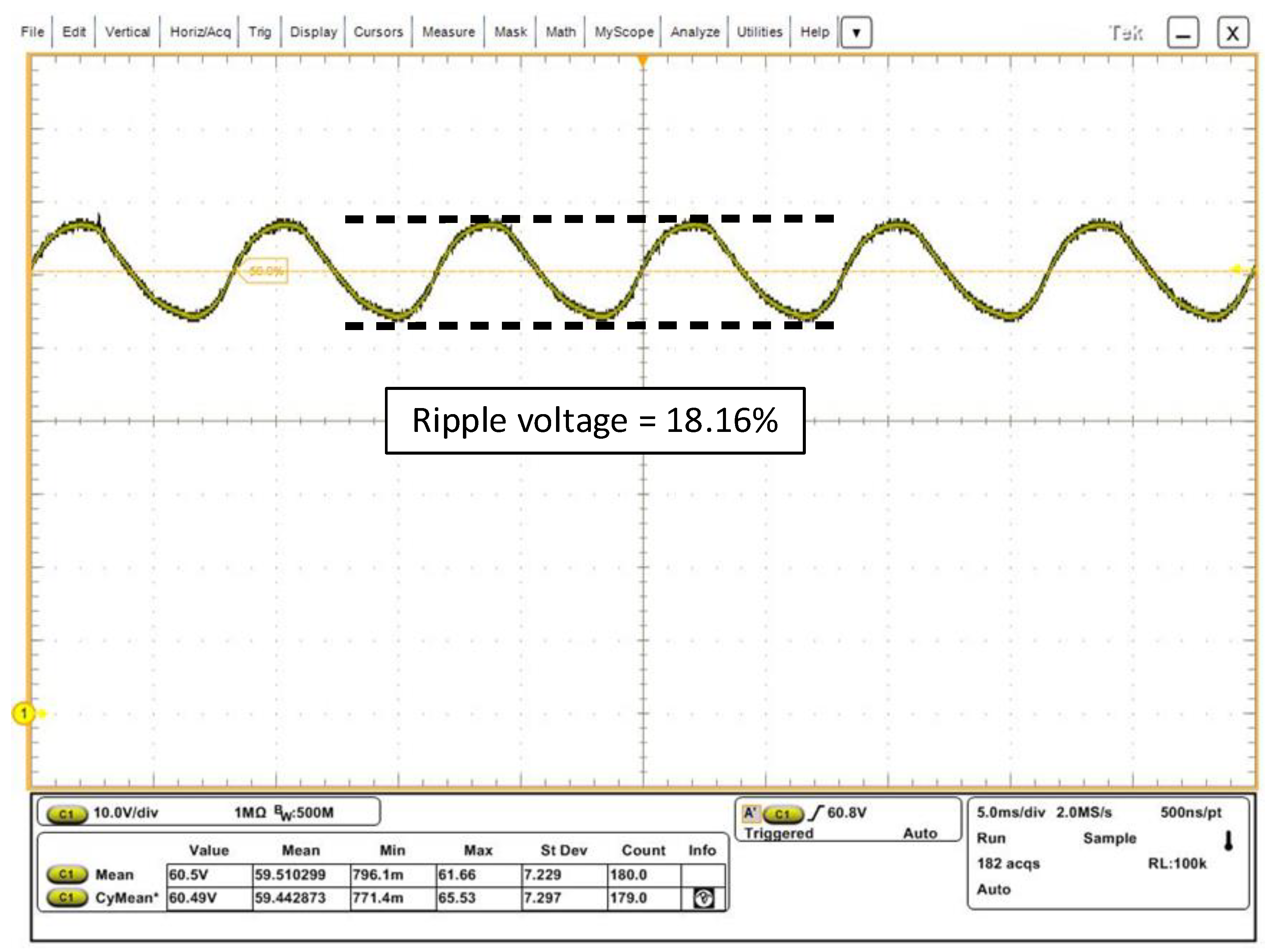Electronics 10 00060 g018 Electronics 10 00060 g018