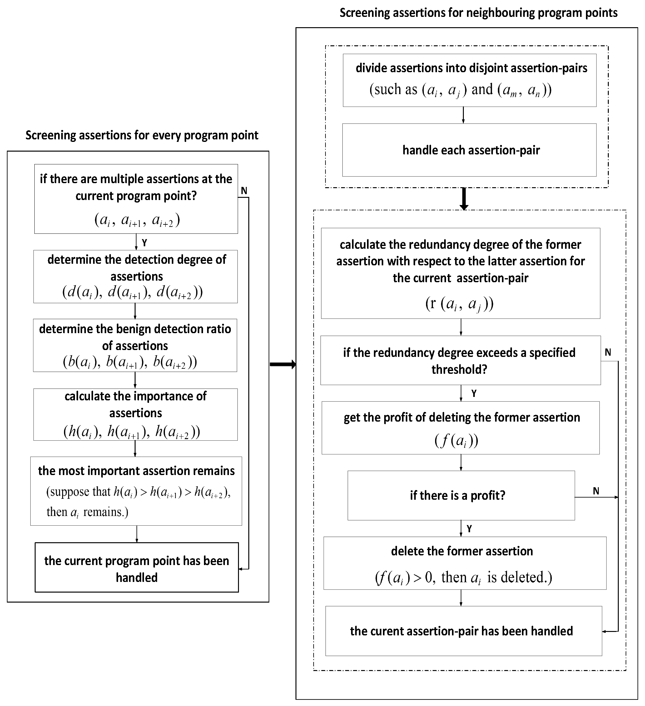 Electronics 10 00061 g002