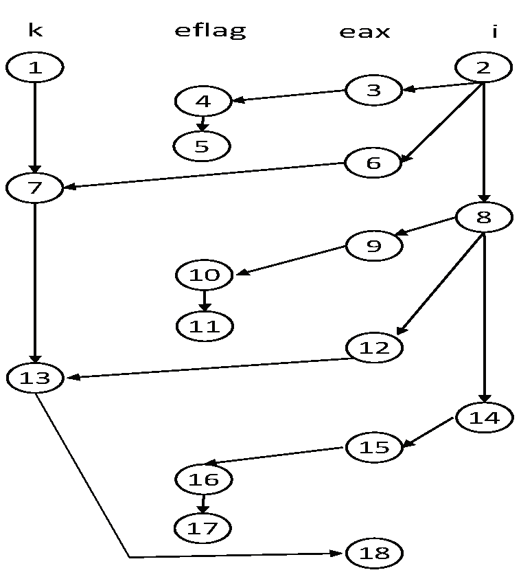 Electronics 10 00061 g004