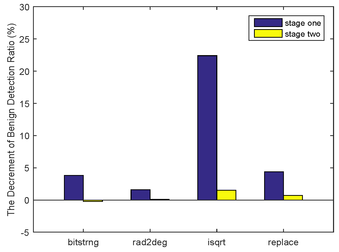 Electronics 10 00061 g010