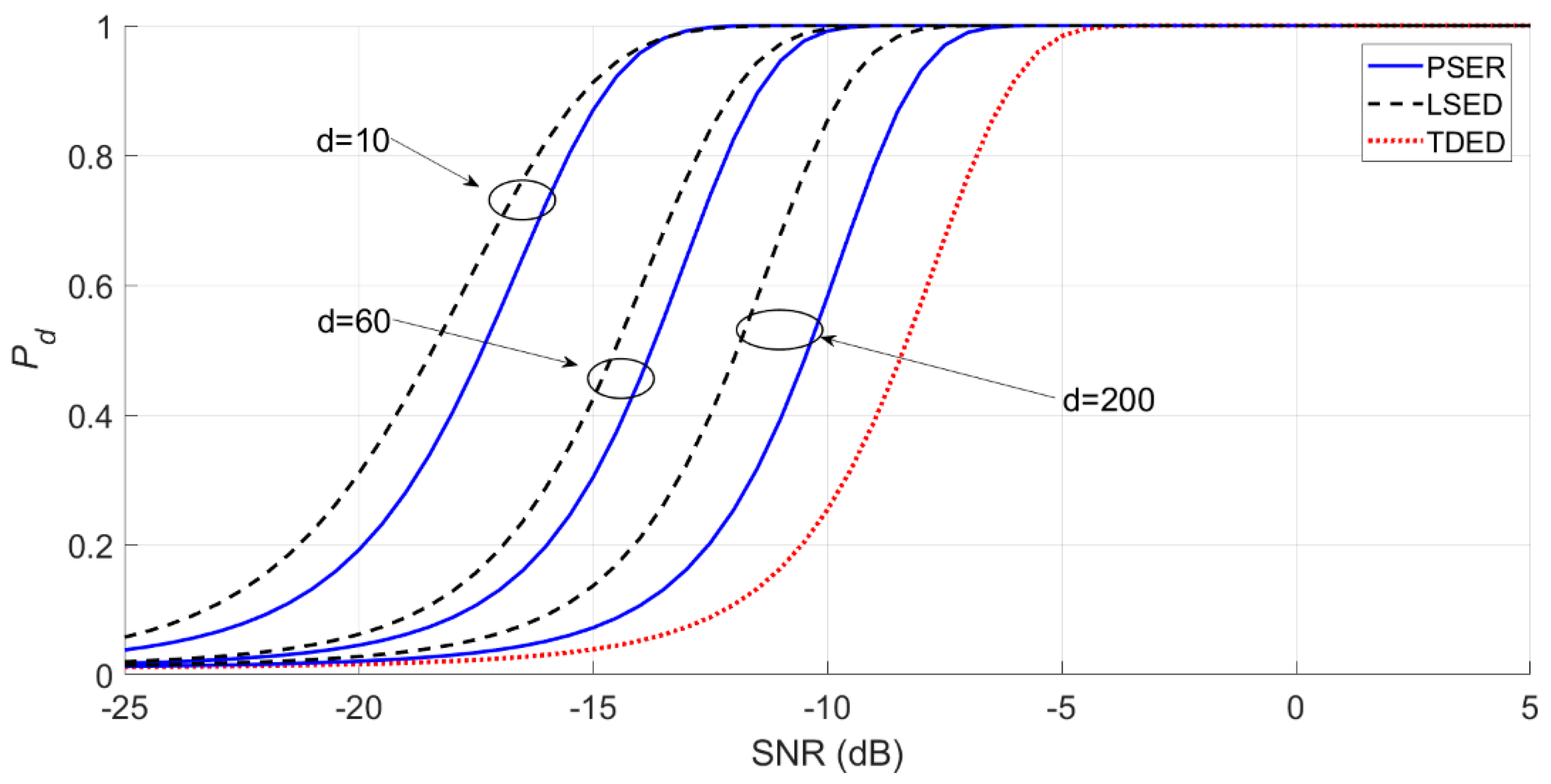 Electronics 10 00064 g006 Electronics 10 00064 g006