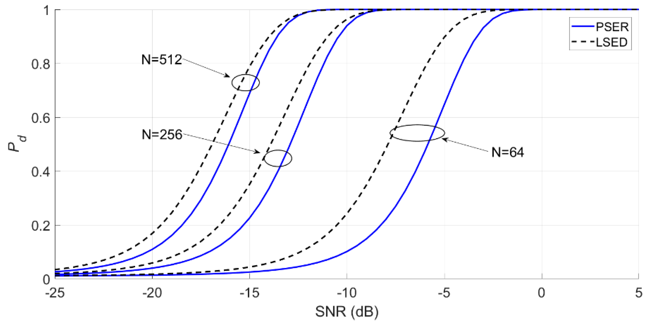 Electronics 10 00064 g007 Electronics 10 00064 g007