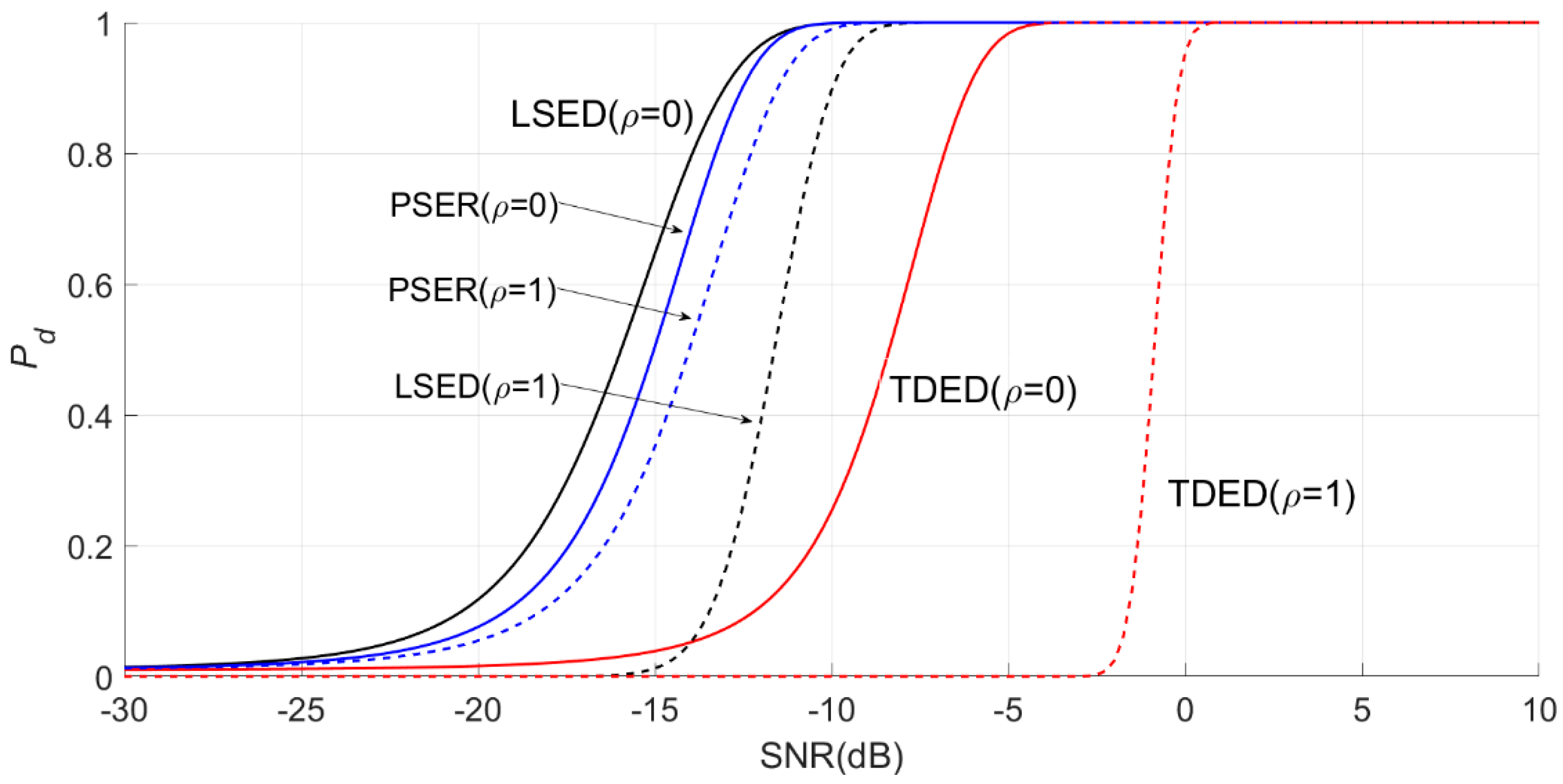 Electronics 10 00064 g009 Electronics 10 00064 g009
