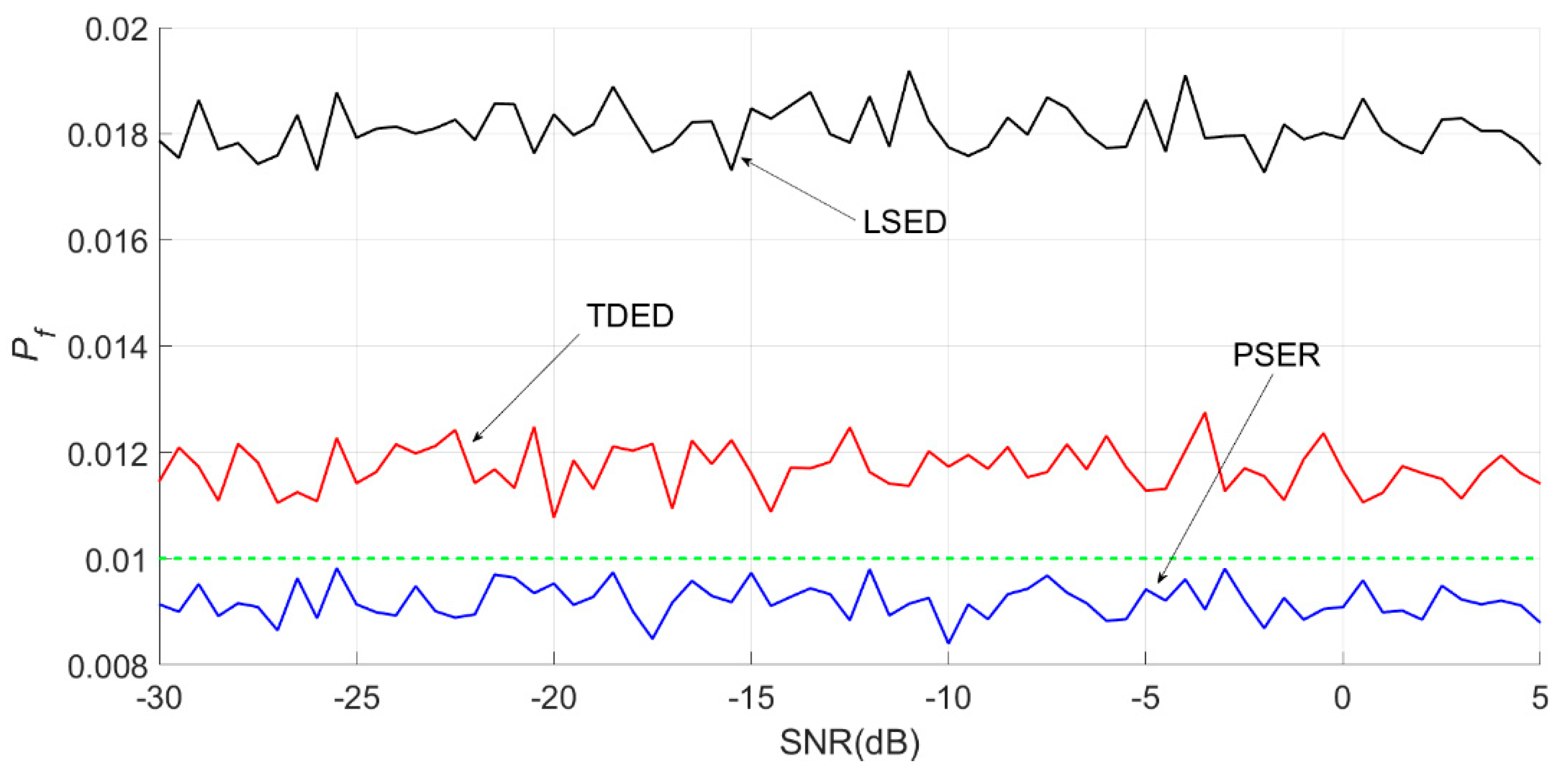 Electronics 10 00064 g011 Electronics 10 00064 g011