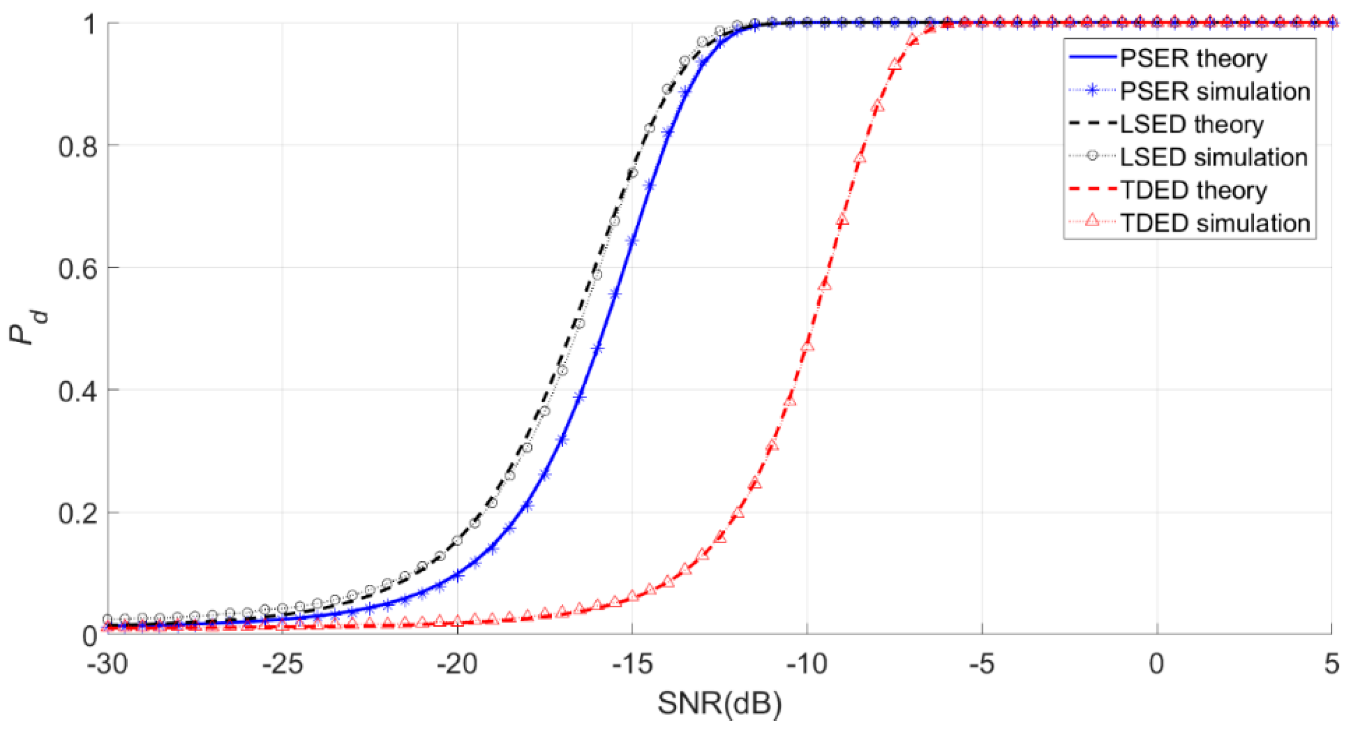 Electronics 10 00064 g012 Electronics 10 00064 g012