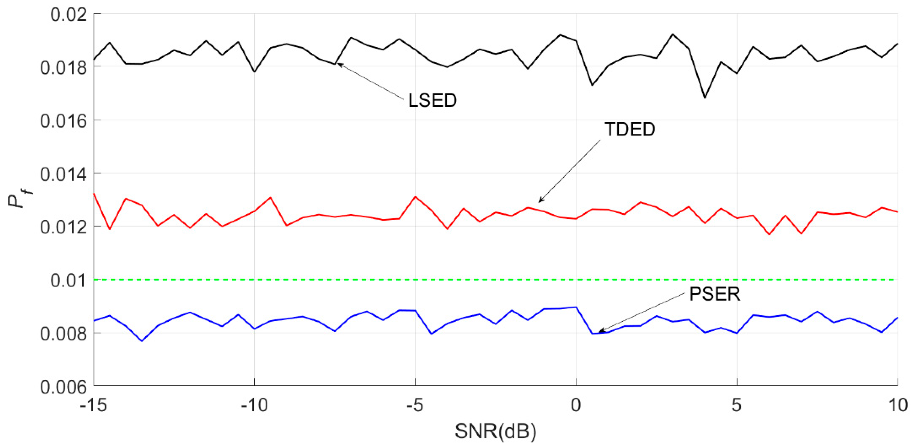 Electronics 10 00064 g016 Electronics 10 00064 g016