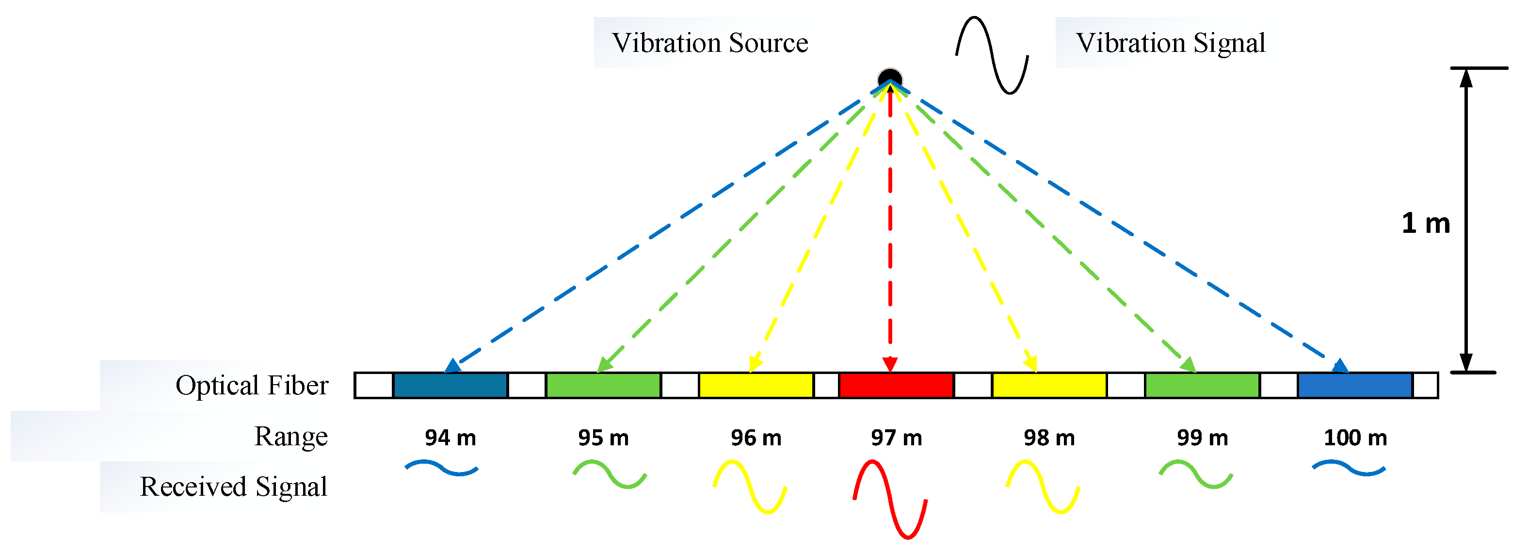Electronics 10 00064 g019 Electronics 10 00064 g019