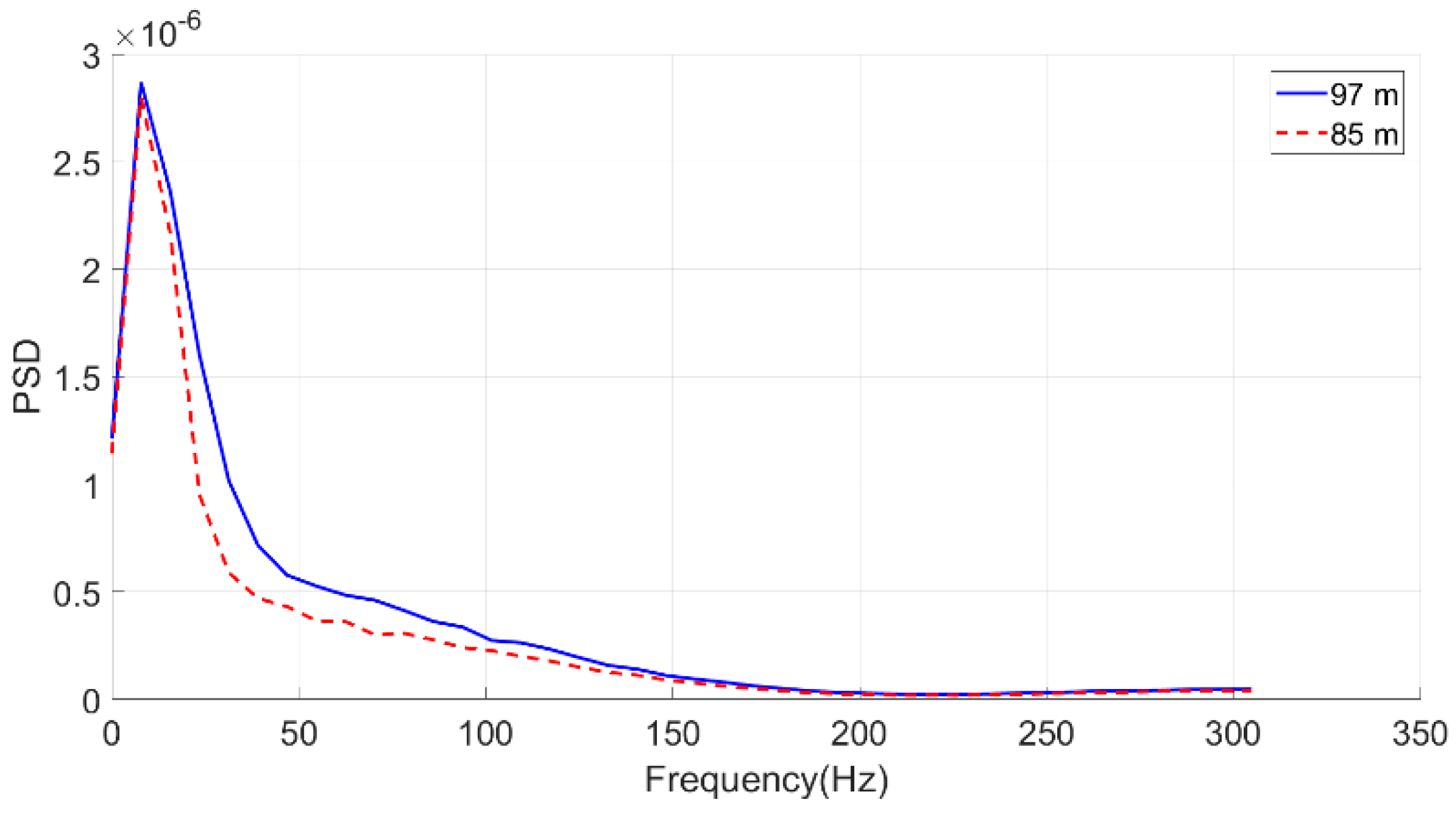 Electronics 10 00064 g021 Electronics 10 00064 g021