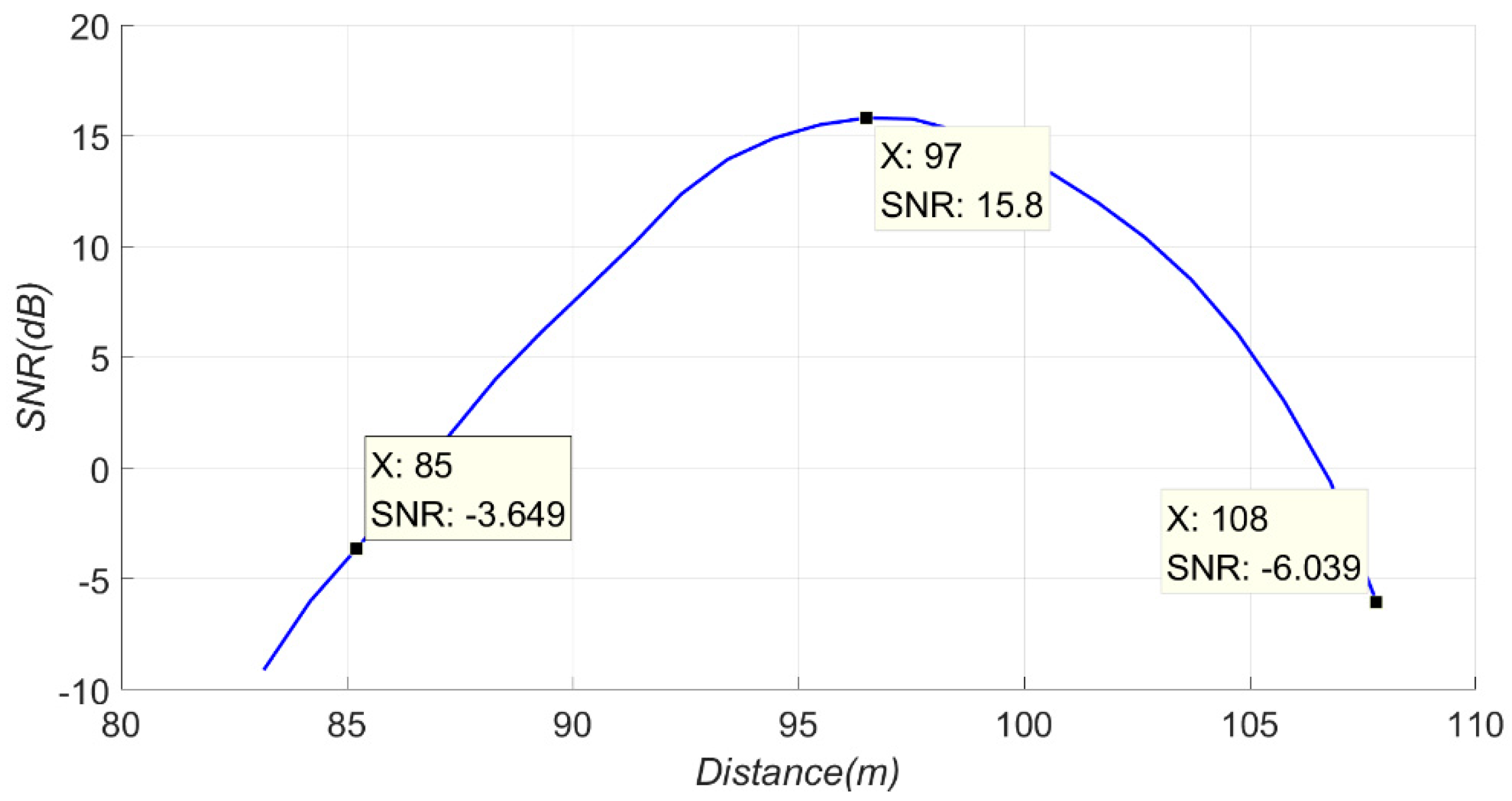 Electronics 10 00064 g024 Electronics 10 00064 g024