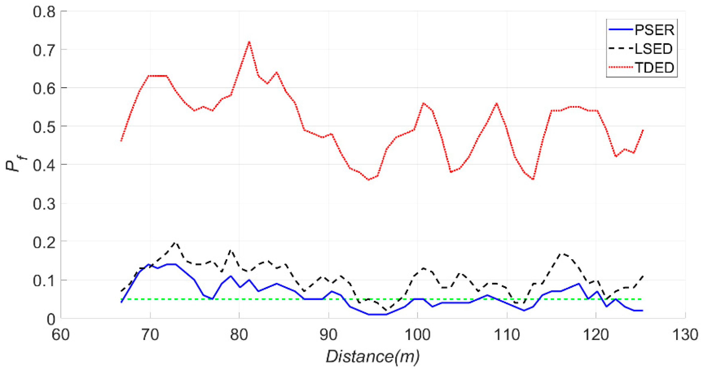 Electronics 10 00064 g025 Electronics 10 00064 g025
