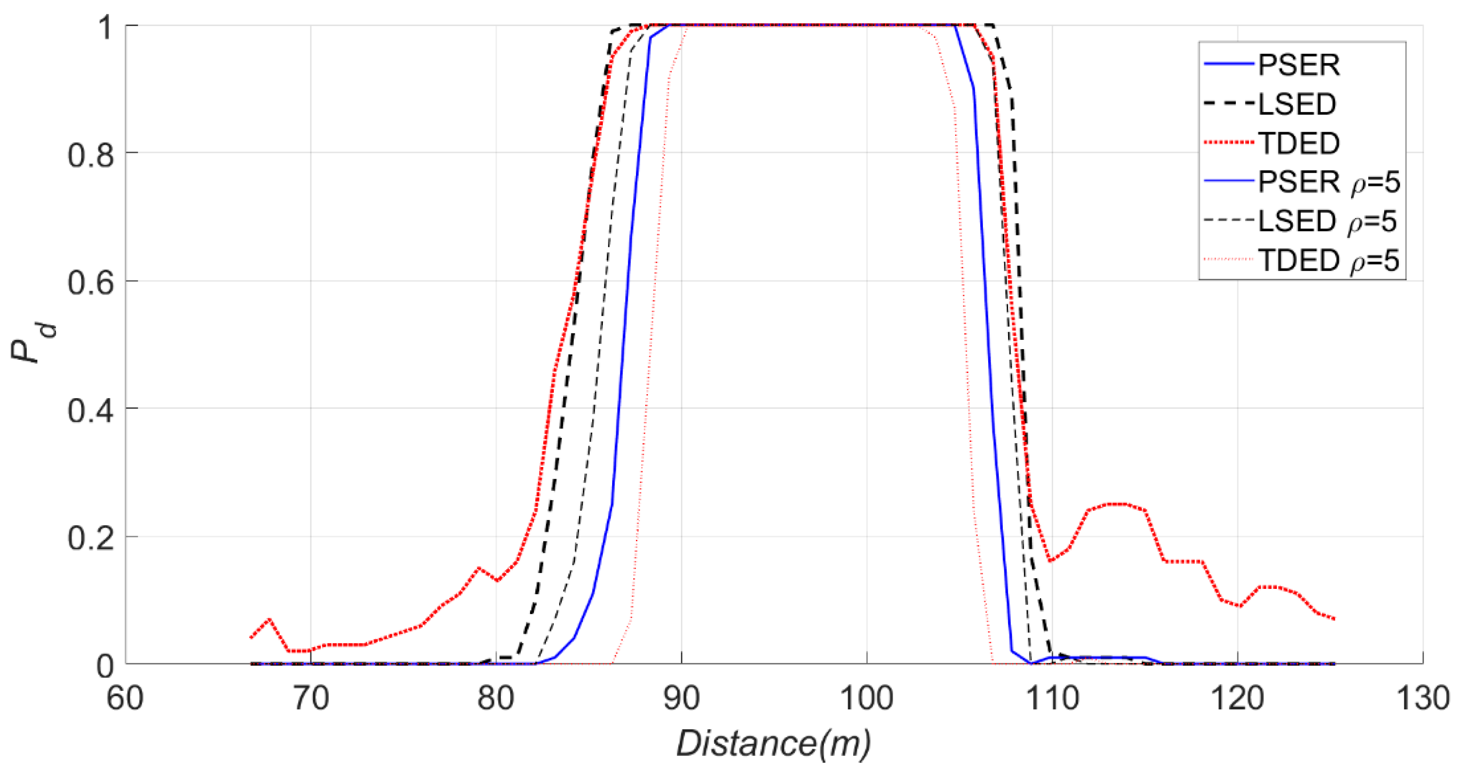 Electronics 10 00064 g027 Electronics 10 00064 g027