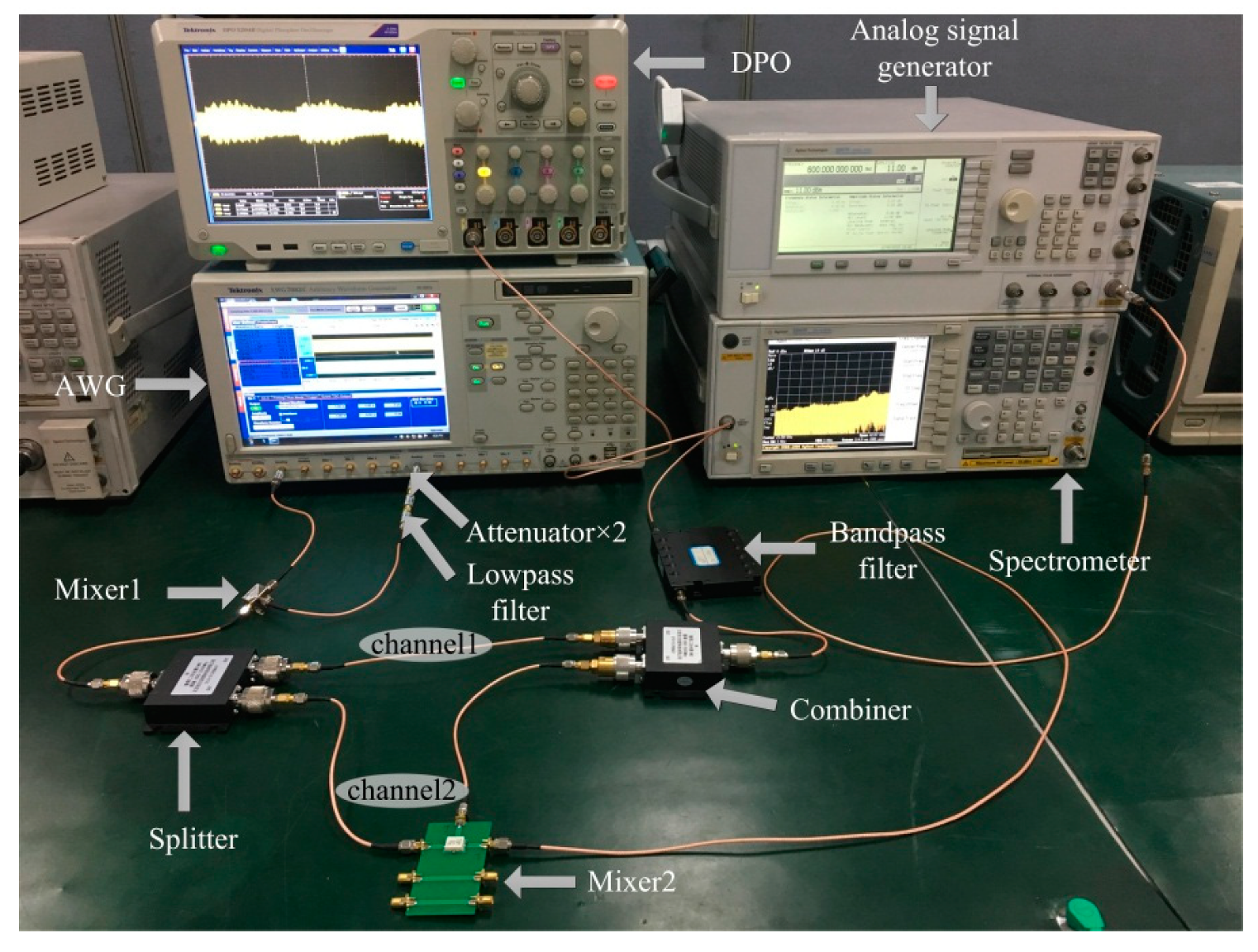 Electronics 10 00065 g011