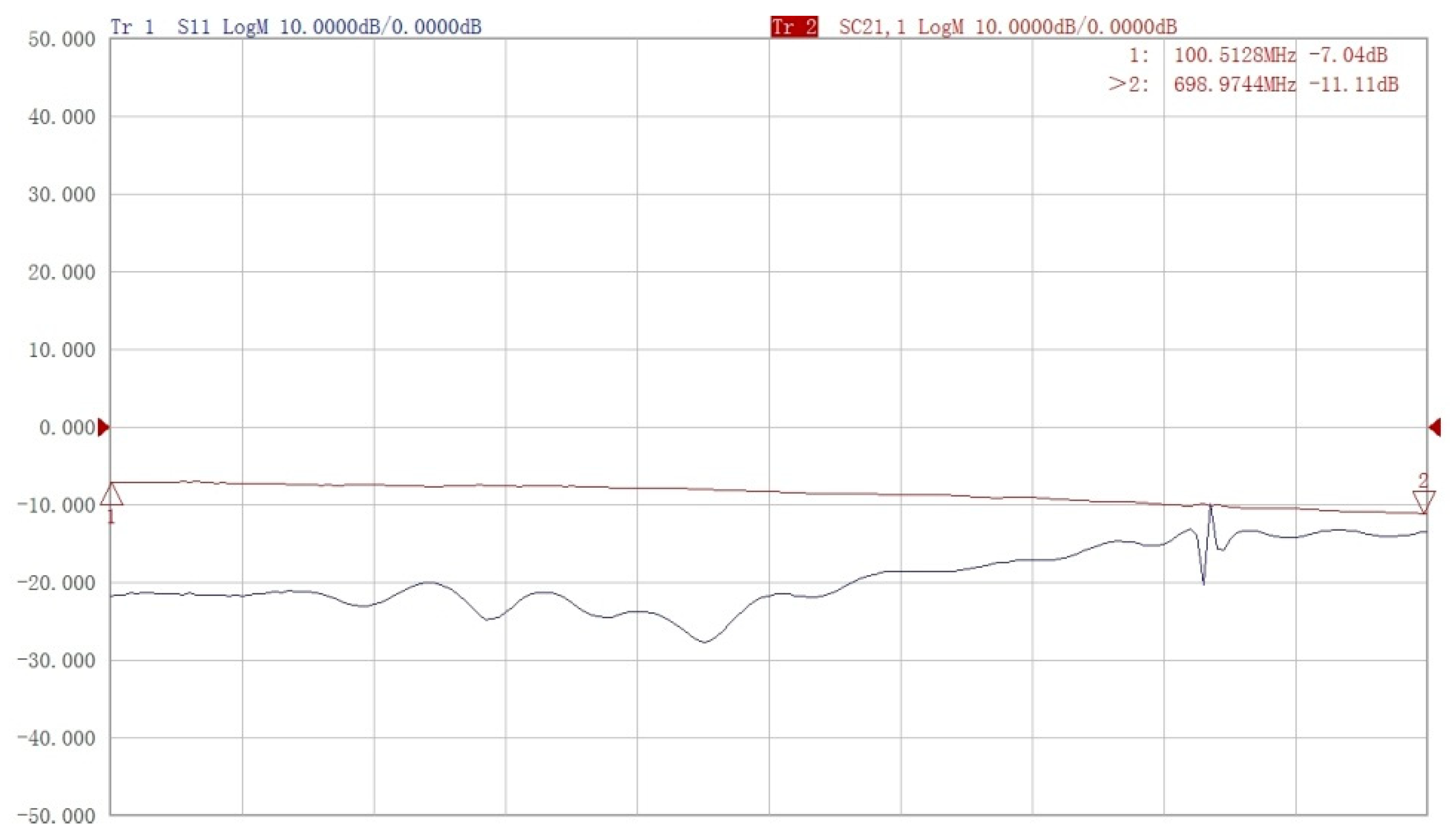 Electronics 10 00065 g013