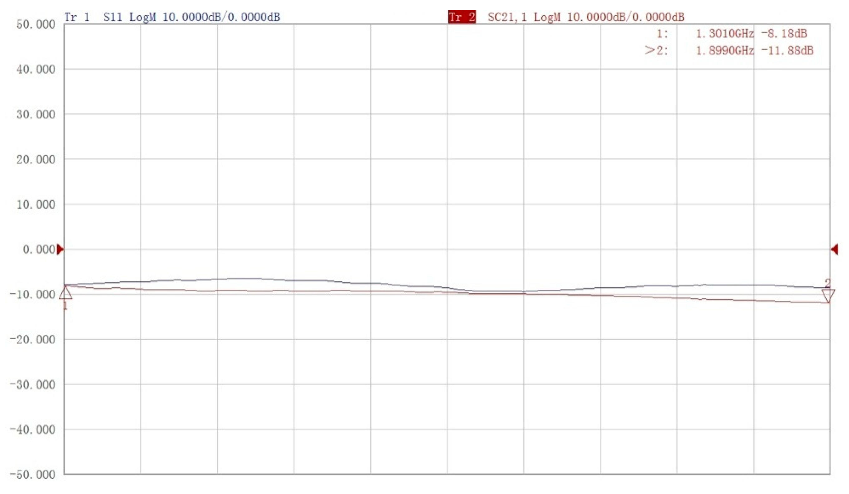 Electronics 10 00065 g014