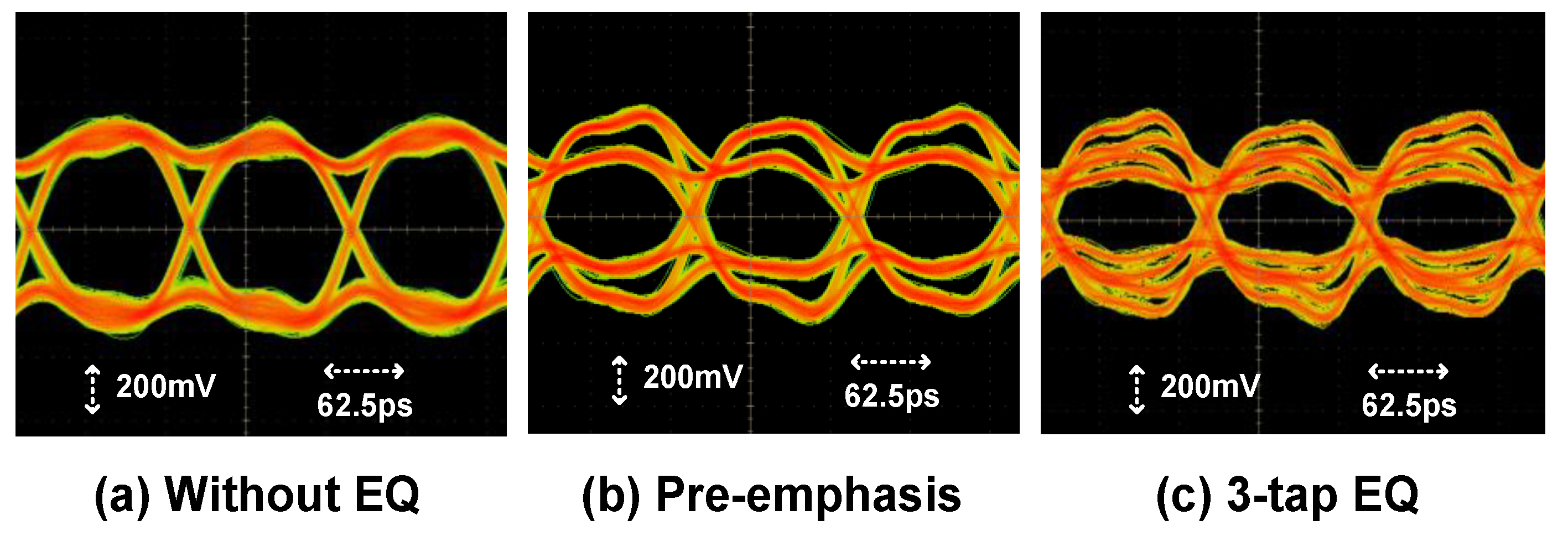 Electronics 10 00068 g006