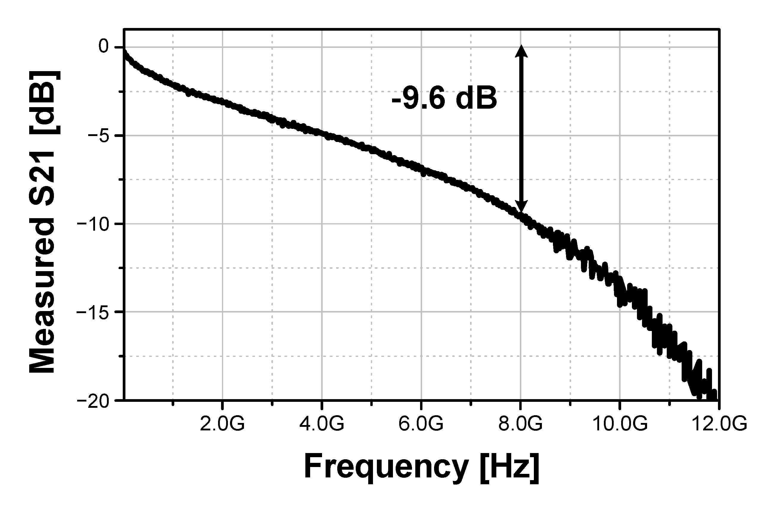 Electronics 10 00068 g008