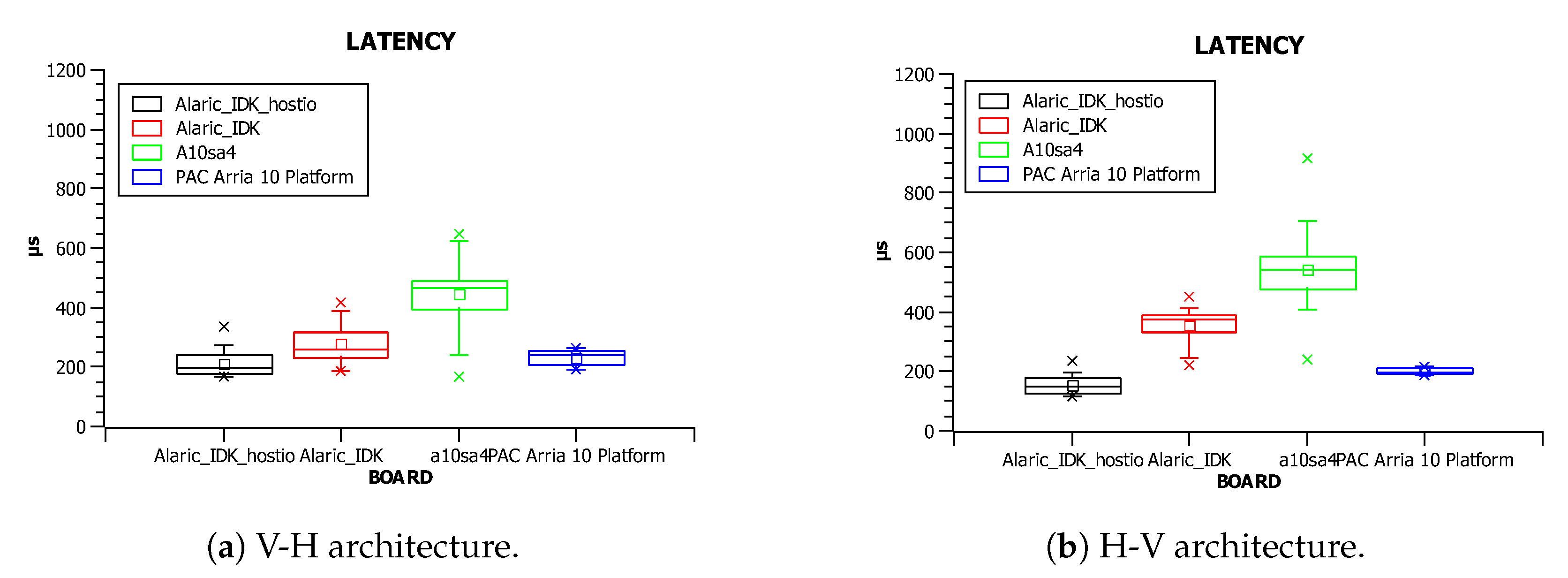 Electronics 10 00070 g013