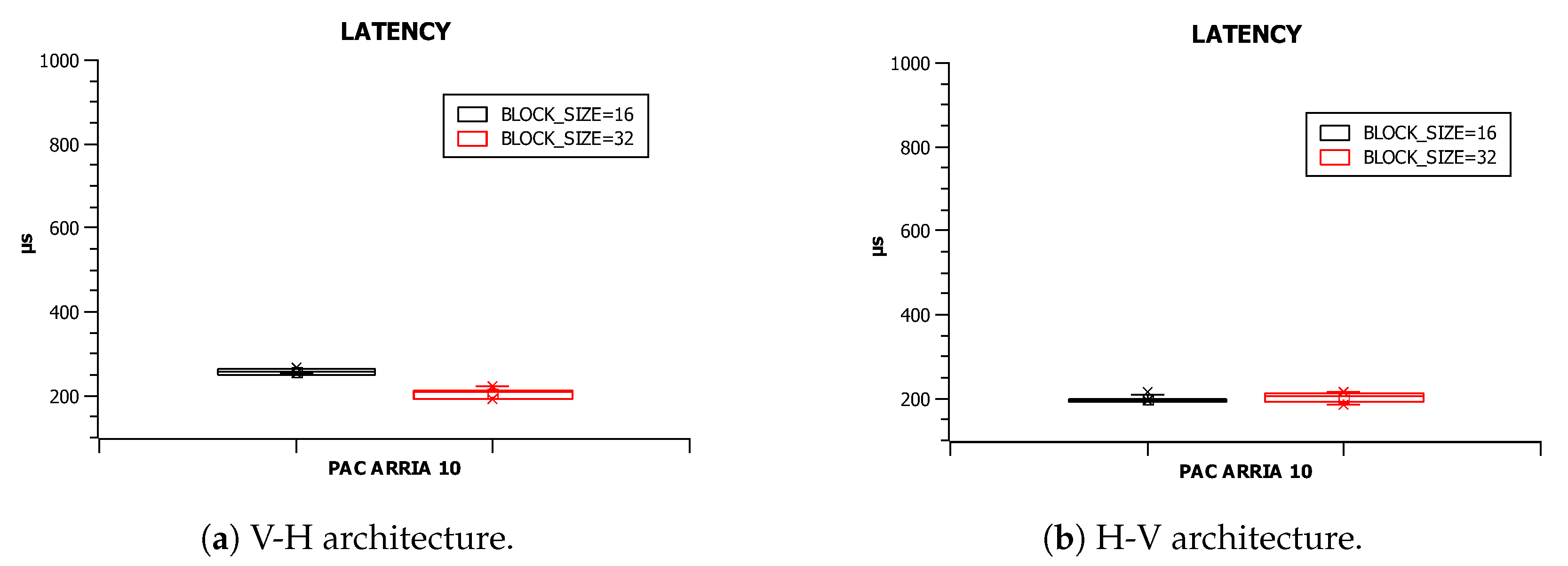 Electronics 10 00070 g017