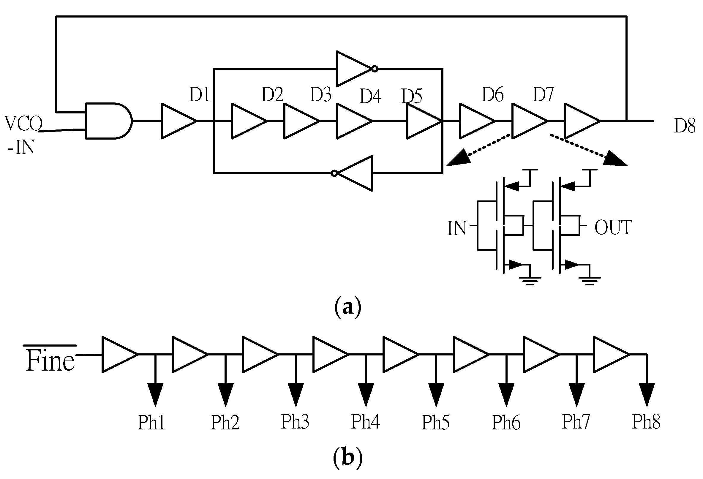 Duty Cycle Corrector Circuit - What Is Delay Line Circuit Duty Cycle Corrector Circuit - What Is Delay Line Circuit
