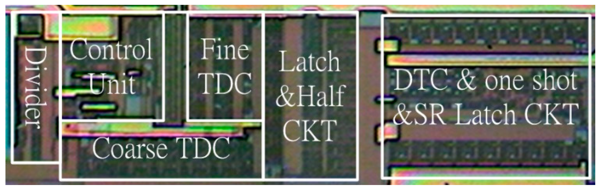 Electronics 10 00071 g010 Electronics 10 00071 g010