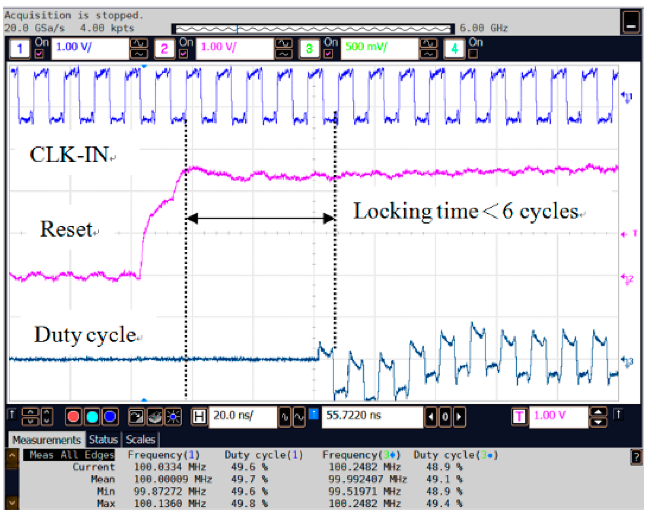 Electronics 10 00071 g011 Electronics 10 00071 g011