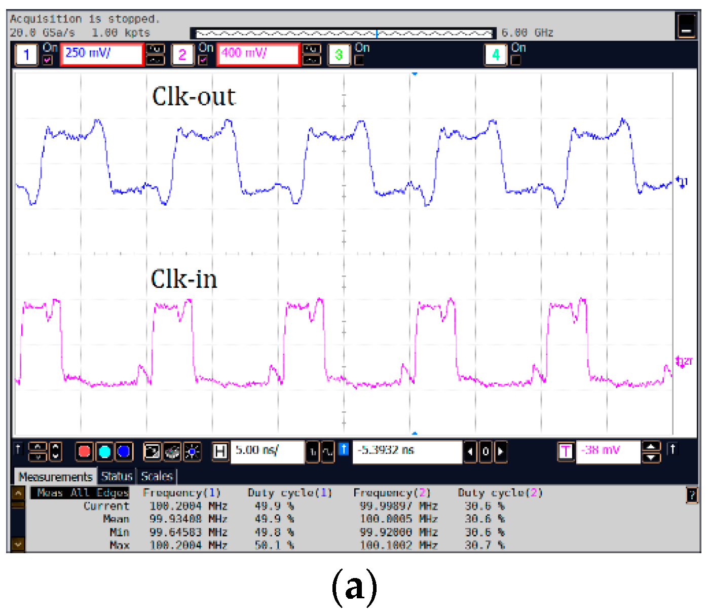 Electronics 10 00071 g012a Electronics 10 00071 g012a