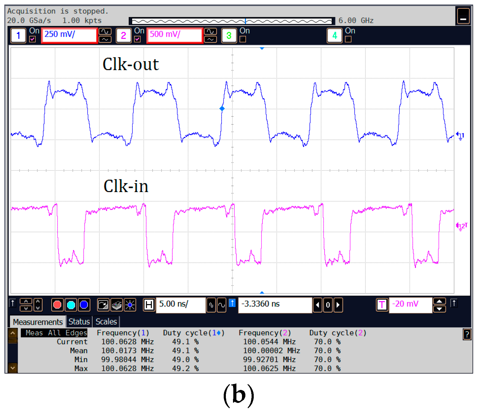 Electronics 10 00071 g012b Electronics 10 00071 g012b